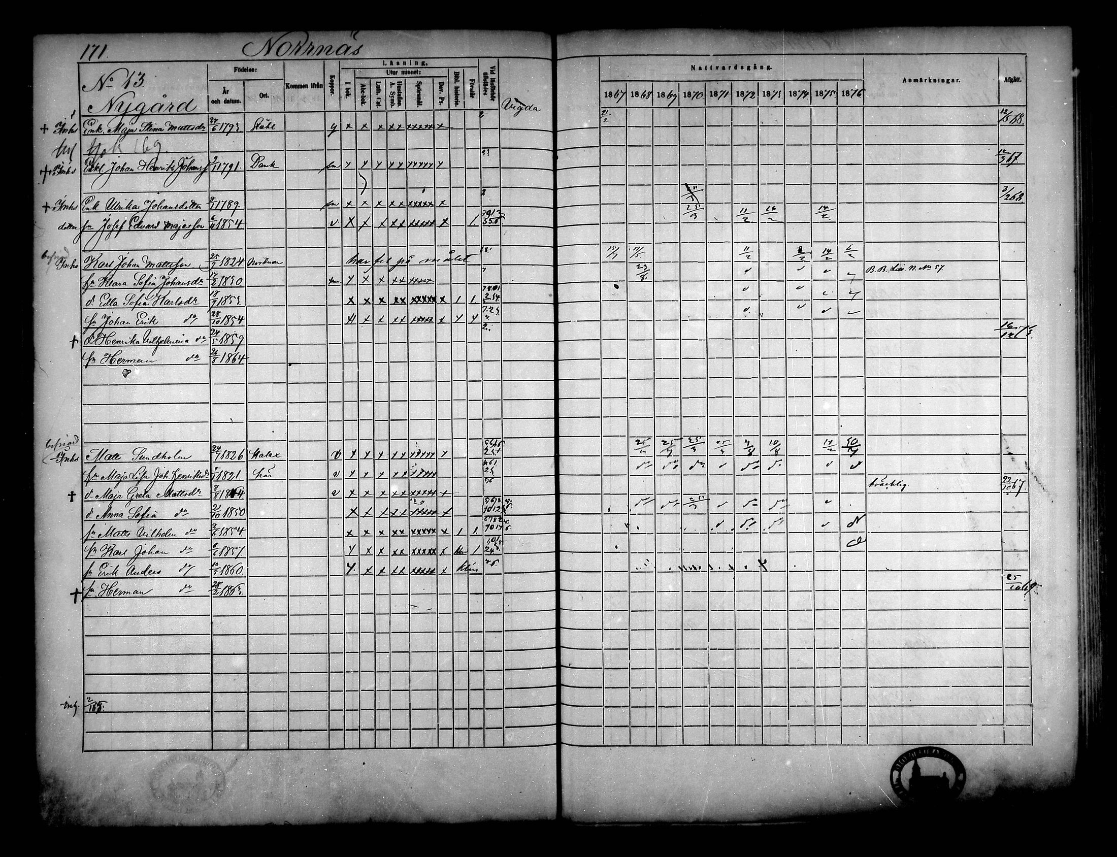 [ ../kirjat/Kirkonkirjat/narpio/rippikirja_1867-1876_mko16-31/kuvat/156.jpg ]