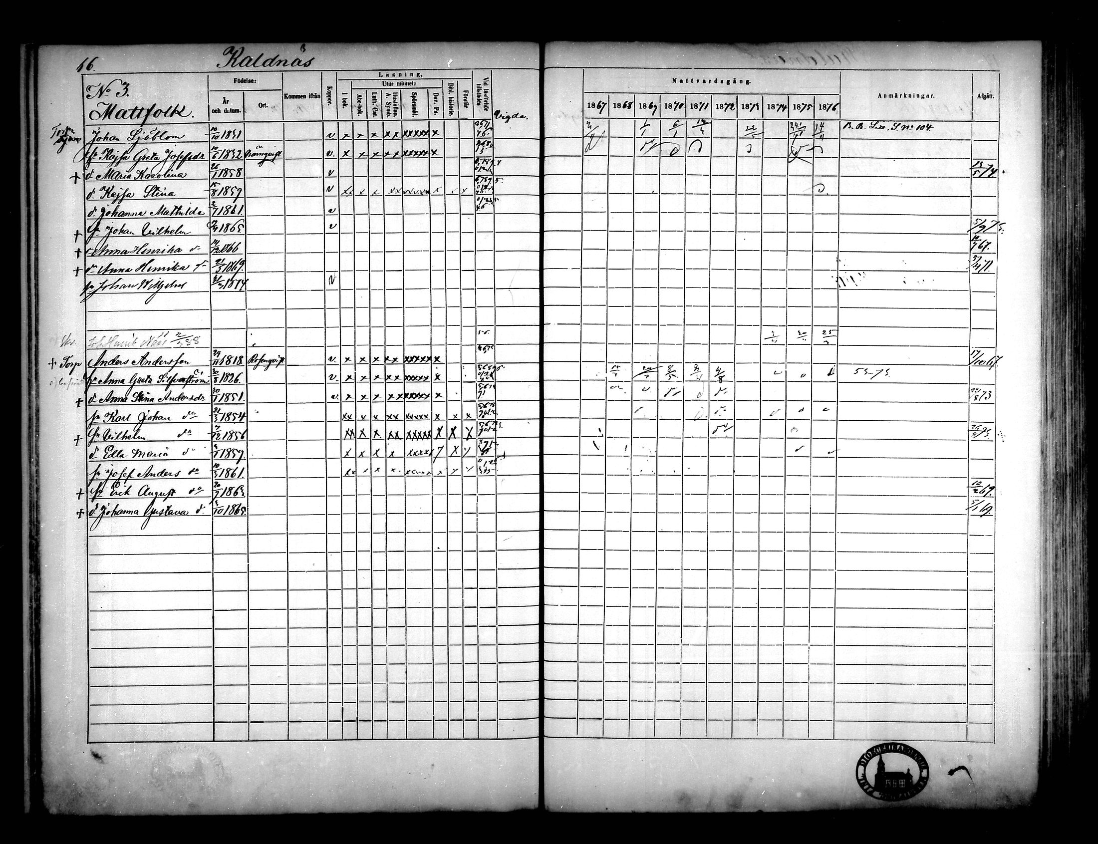 [ ../kirjat/Kirkonkirjat/narpio/rippikirja_1867-1876_mko16-31/kuvat/16.jpg ]