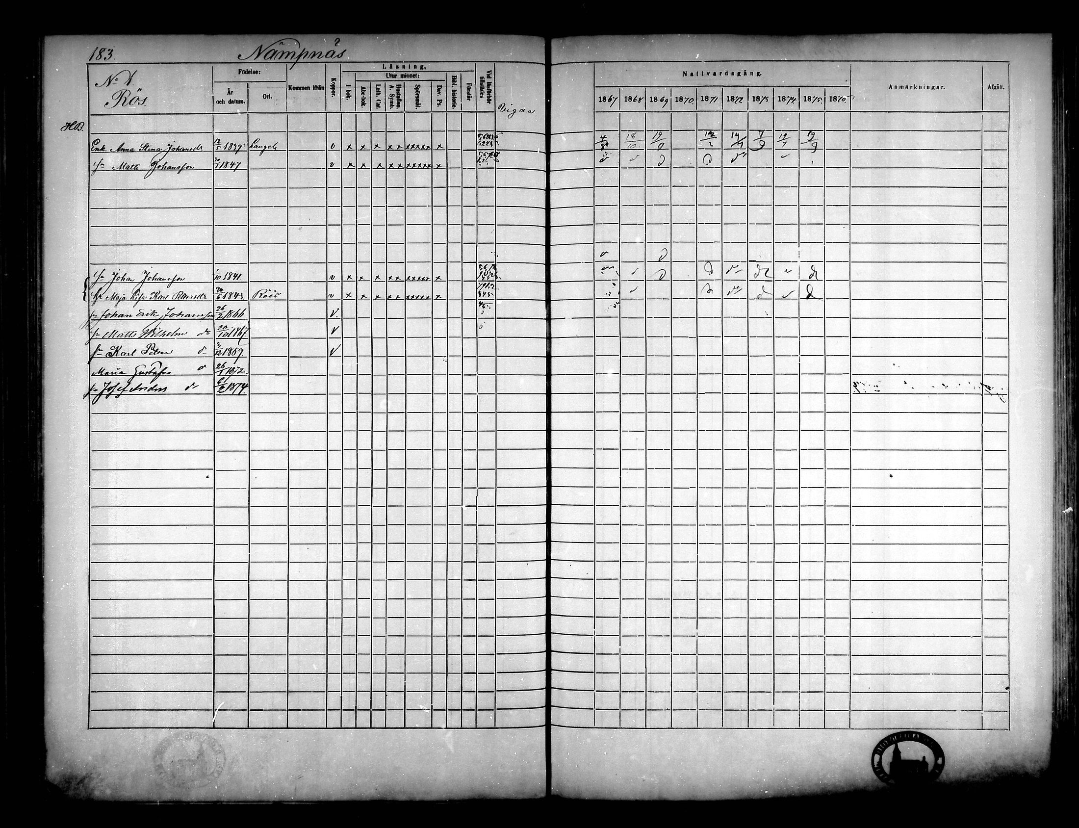 [ ../kirjat/Kirkonkirjat/narpio/rippikirja_1867-1876_mko16-31/kuvat/168.jpg ]