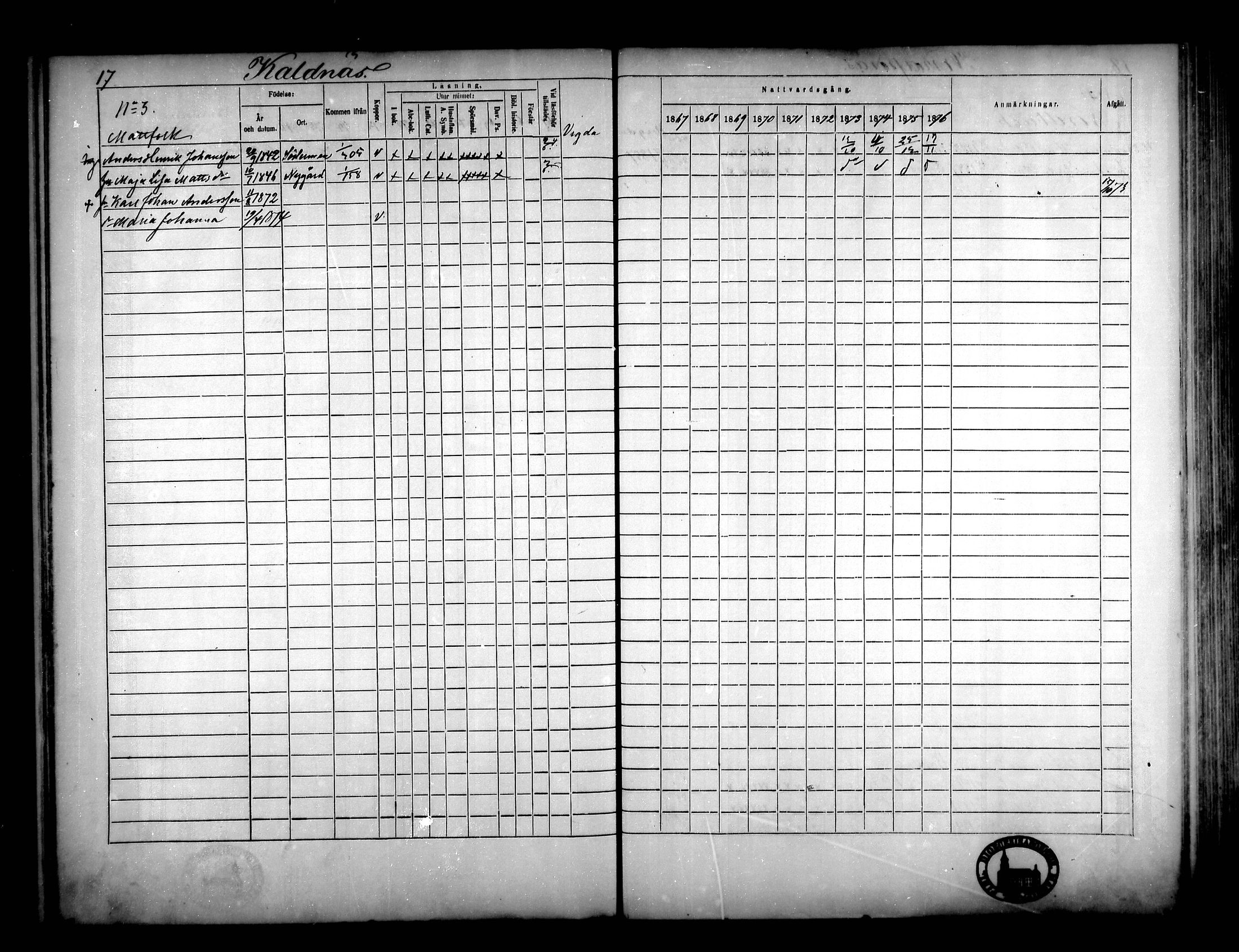 [ ../kirjat/Kirkonkirjat/narpio/rippikirja_1867-1876_mko16-31/kuvat/17.jpg ]