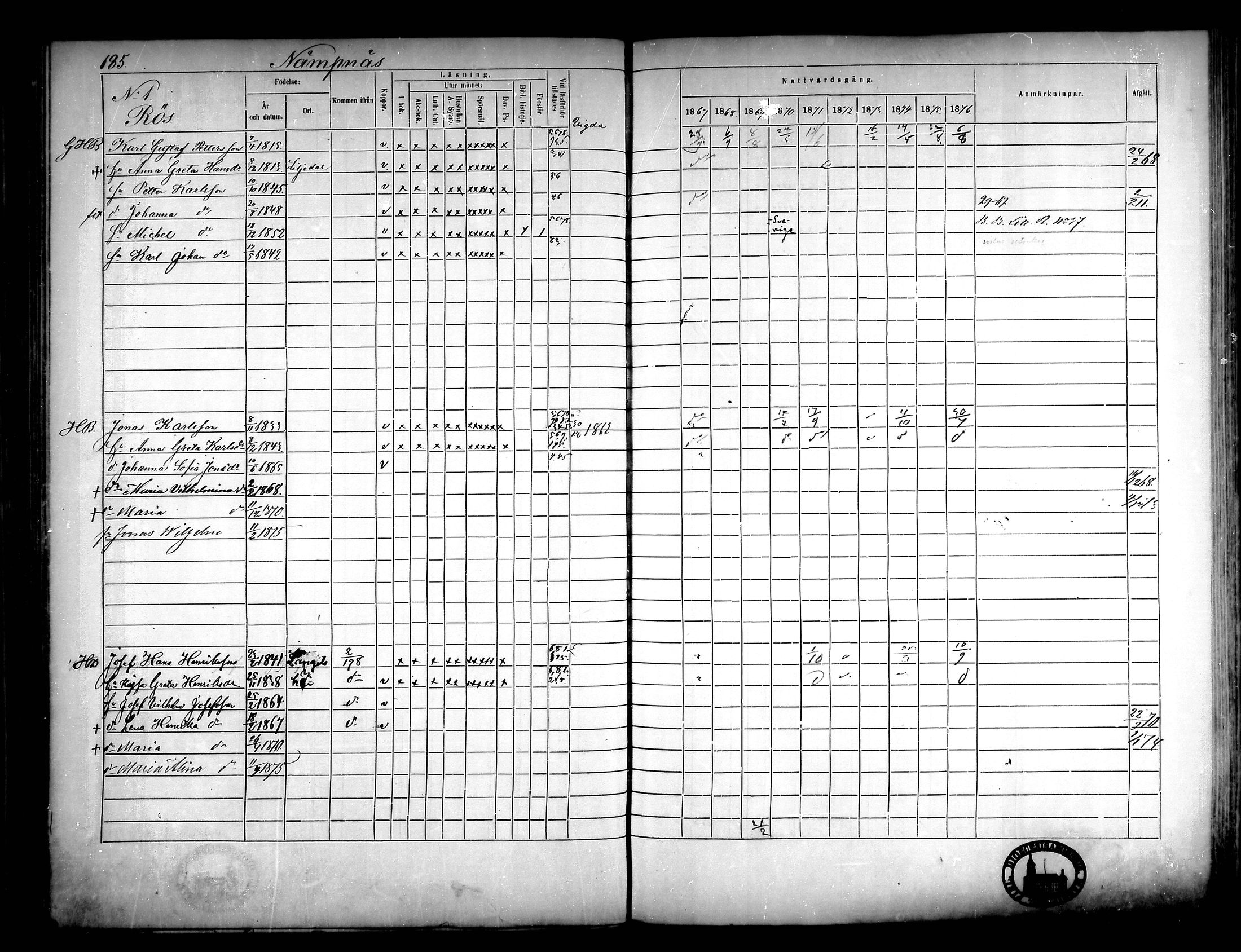 [ ../kirjat/Kirkonkirjat/narpio/rippikirja_1867-1876_mko16-31/kuvat/170.jpg ]