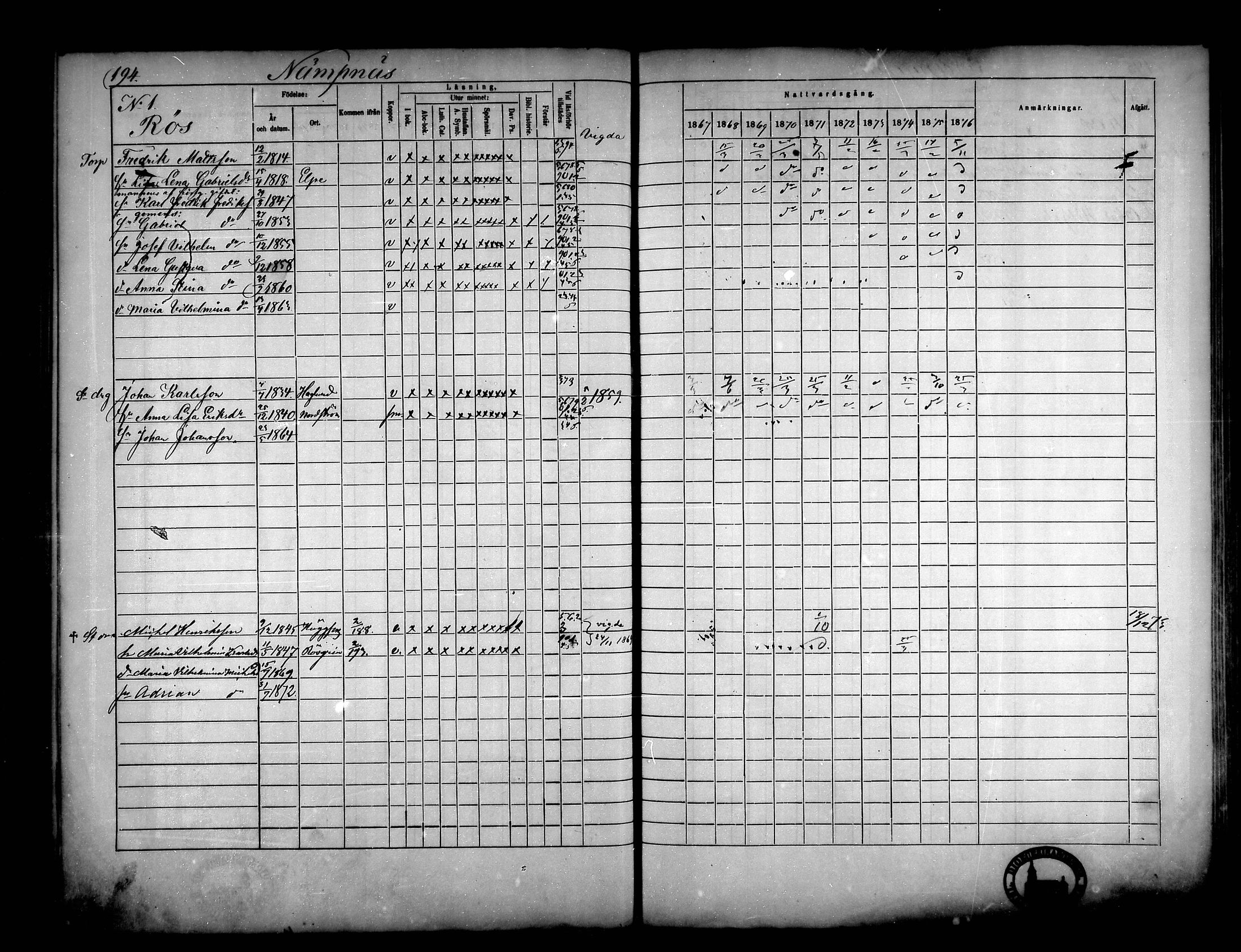 [ ../kirjat/Kirkonkirjat/narpio/rippikirja_1867-1876_mko16-31/kuvat/179.jpg ]