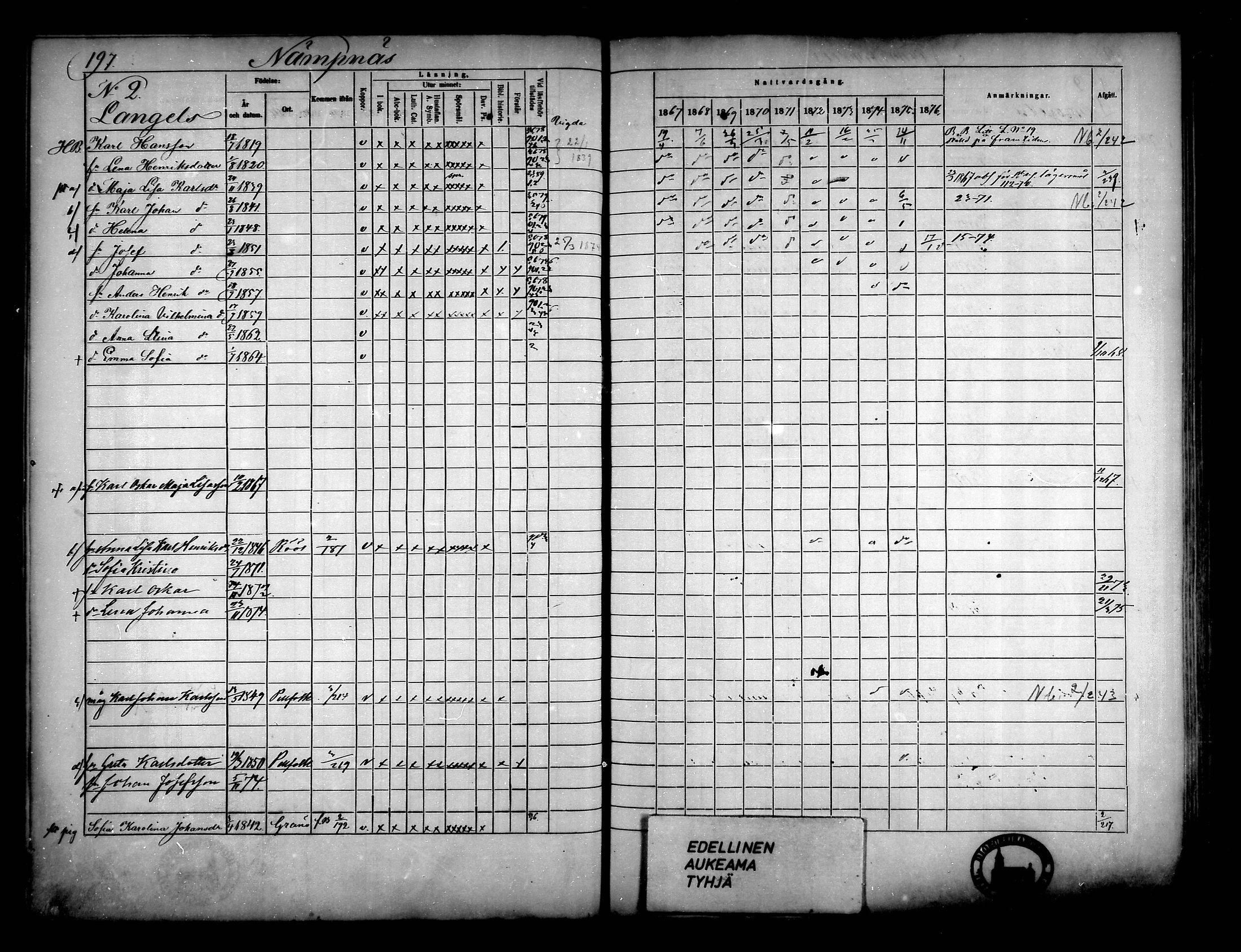 [ ../kirjat/Kirkonkirjat/narpio/rippikirja_1867-1876_mko16-31/kuvat/181.jpg ]