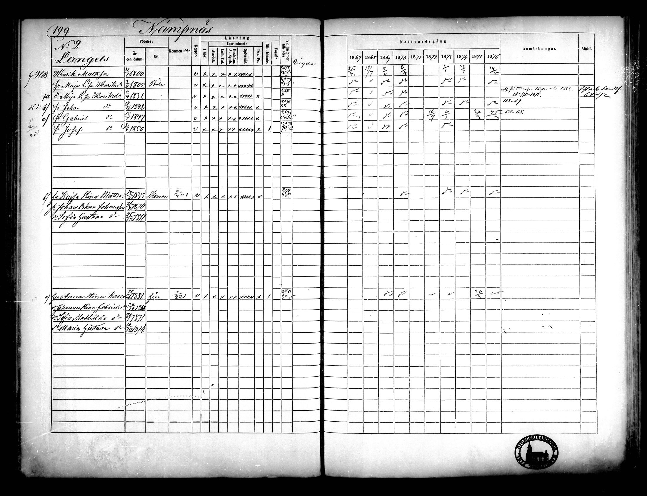[ ../kirjat/Kirkonkirjat/narpio/rippikirja_1867-1876_mko16-31/kuvat/183.jpg ]
