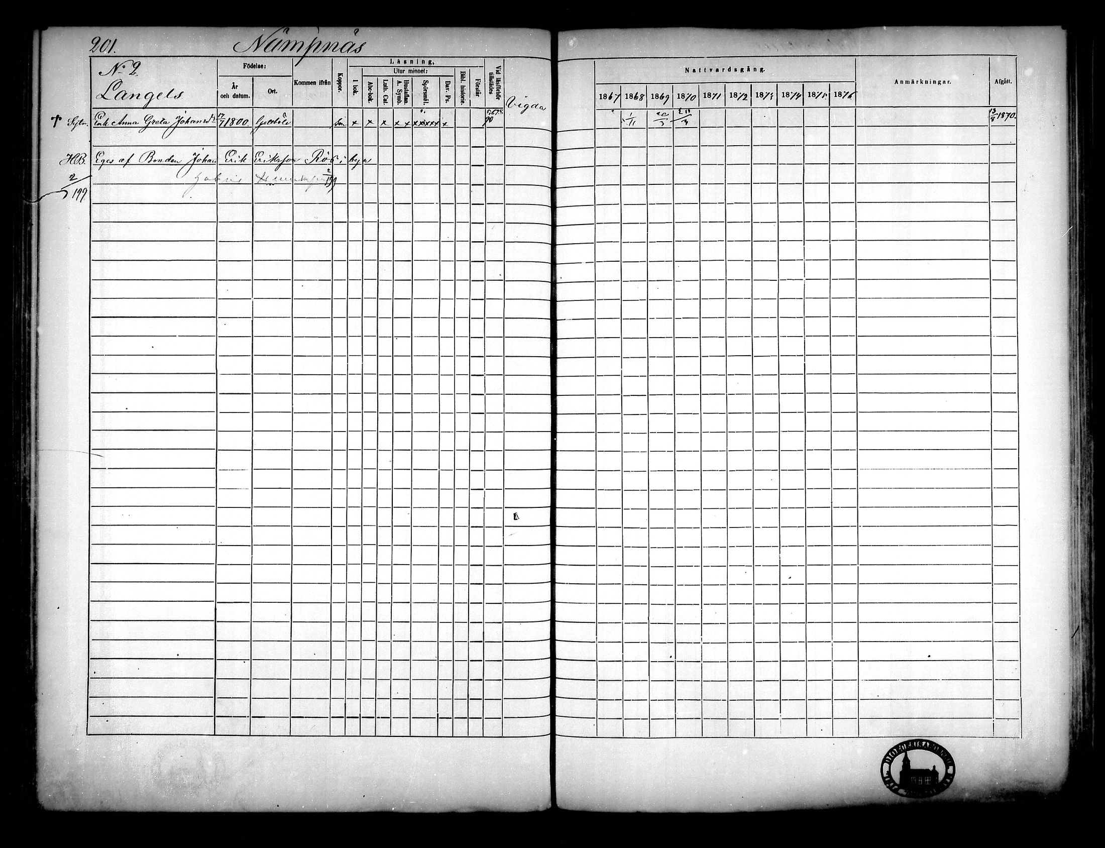 [ ../kirjat/Kirkonkirjat/narpio/rippikirja_1867-1876_mko16-31/kuvat/185.jpg ]