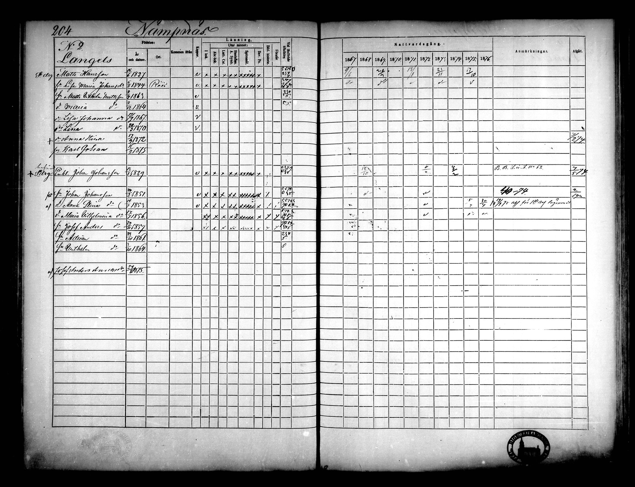 [ ../kirjat/Kirkonkirjat/narpio/rippikirja_1867-1876_mko16-31/kuvat/188.jpg ]