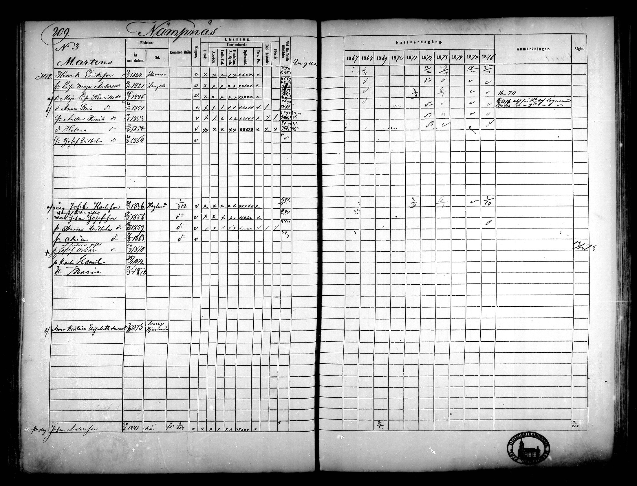 [ ../kirjat/Kirkonkirjat/narpio/rippikirja_1867-1876_mko16-31/kuvat/193.jpg ]