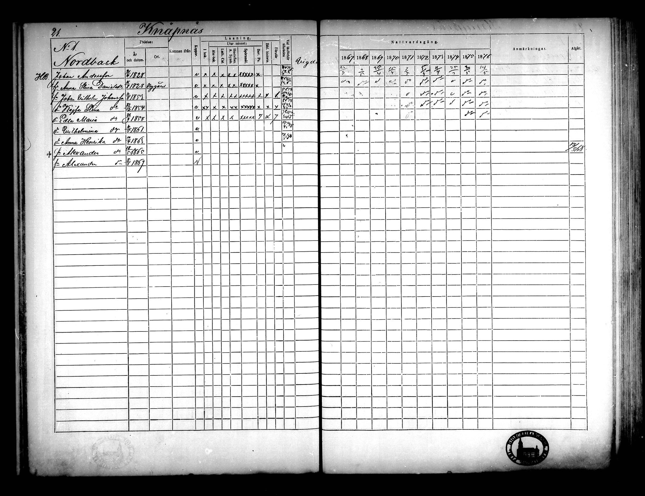 [ ../kirjat/Kirkonkirjat/narpio/rippikirja_1867-1876_mko16-31/kuvat/21.jpg ]