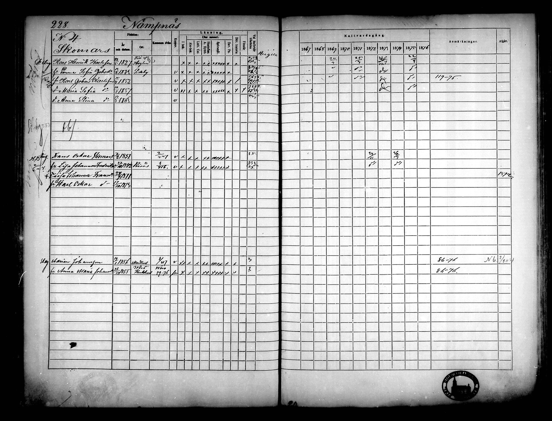 [ ../kirjat/Kirkonkirjat/narpio/rippikirja_1867-1876_mko16-31/kuvat/211.jpg ]