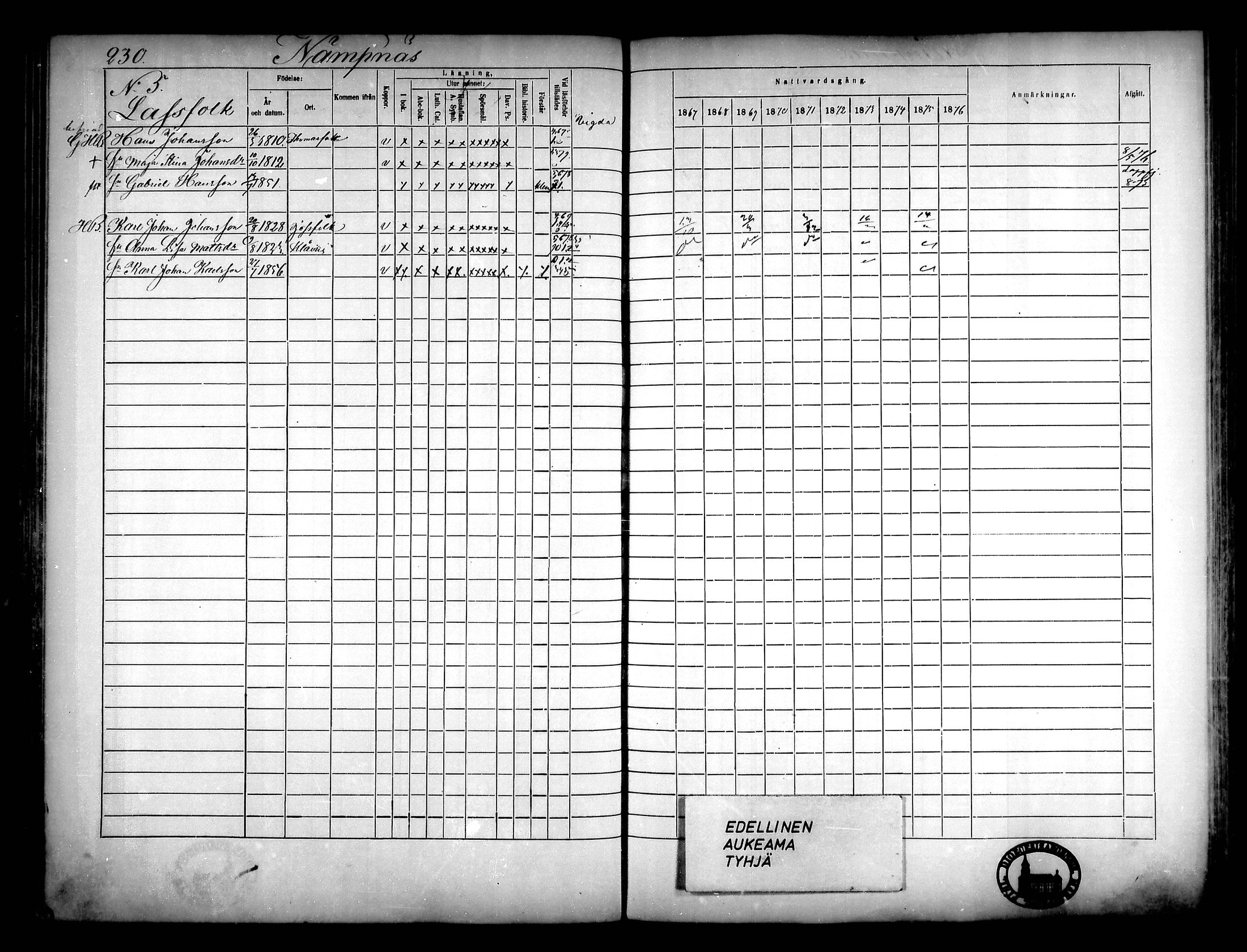 [ ../kirjat/Kirkonkirjat/narpio/rippikirja_1867-1876_mko16-31/kuvat/212.jpg ]