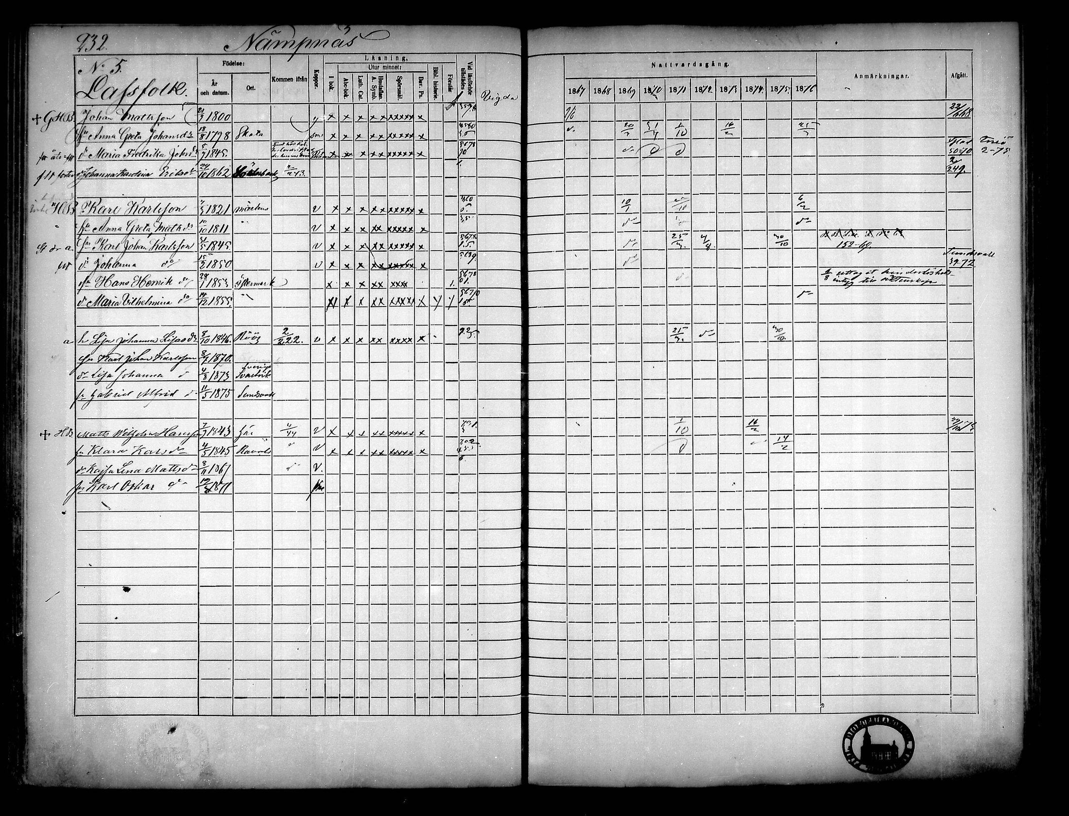 [ ../kirjat/Kirkonkirjat/narpio/rippikirja_1867-1876_mko16-31/kuvat/214.jpg ]