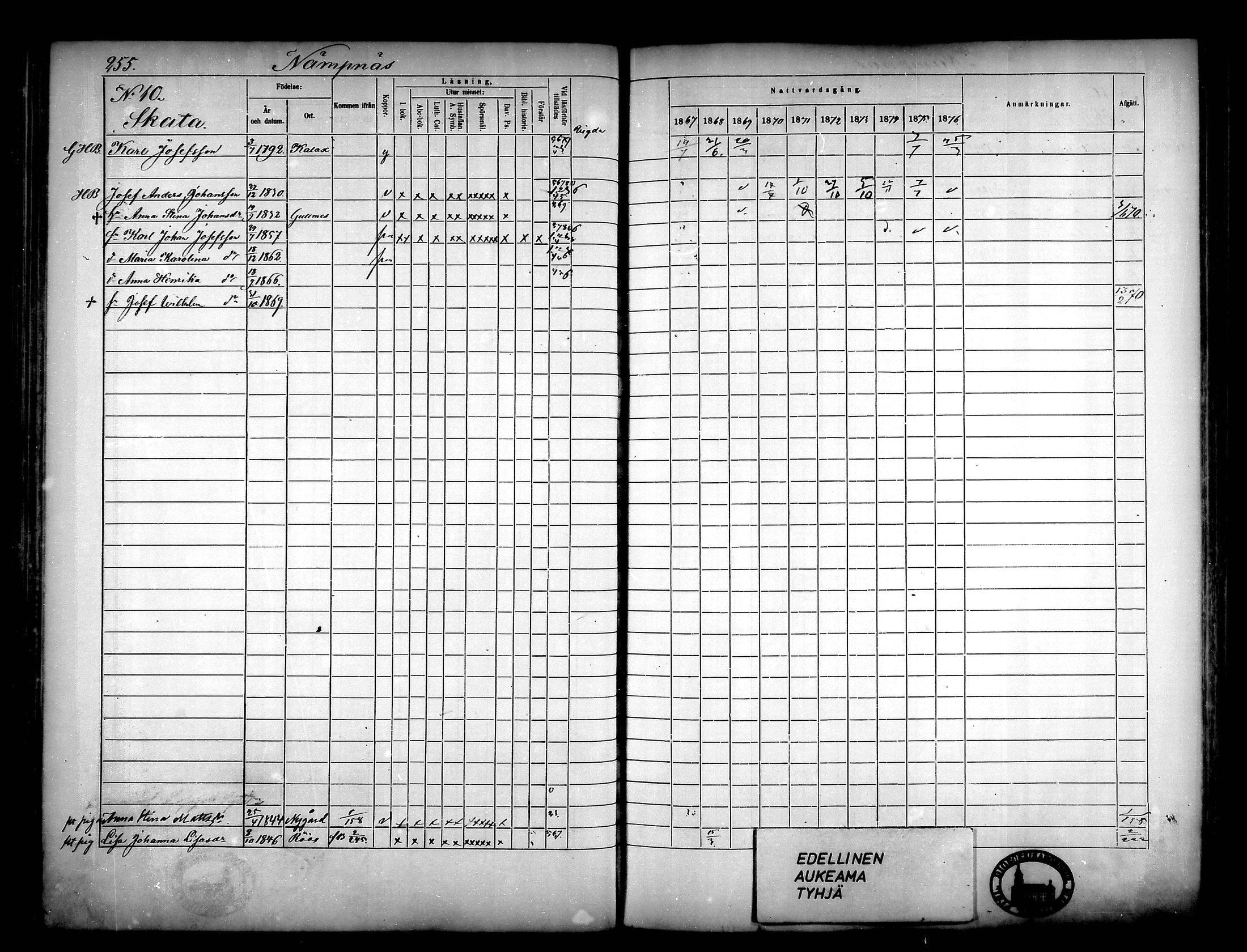 [ ../kirjat/Kirkonkirjat/narpio/rippikirja_1867-1876_mko16-31/kuvat/235.jpg ]