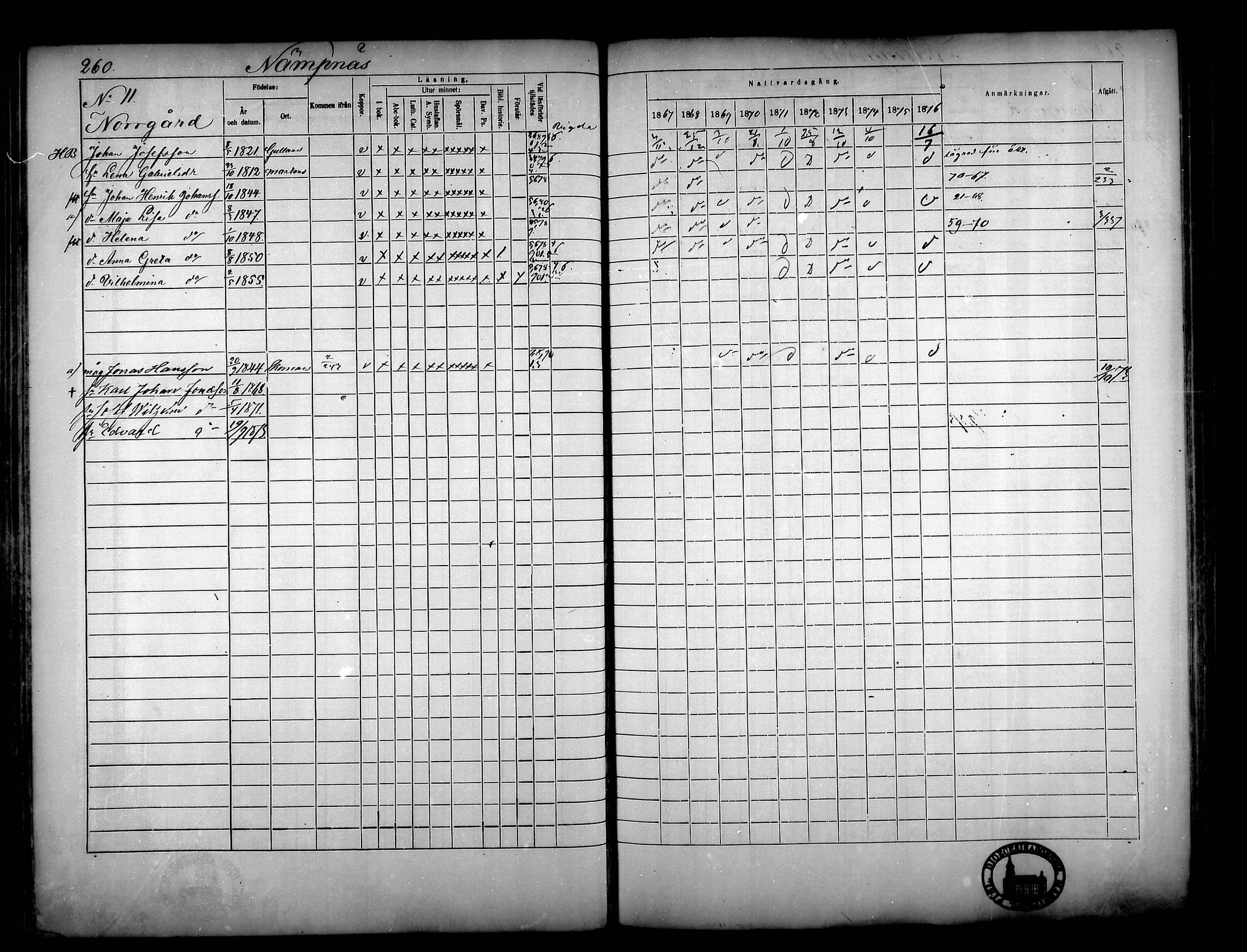 [ ../kirjat/Kirkonkirjat/narpio/rippikirja_1867-1876_mko16-31/kuvat/239.jpg ]