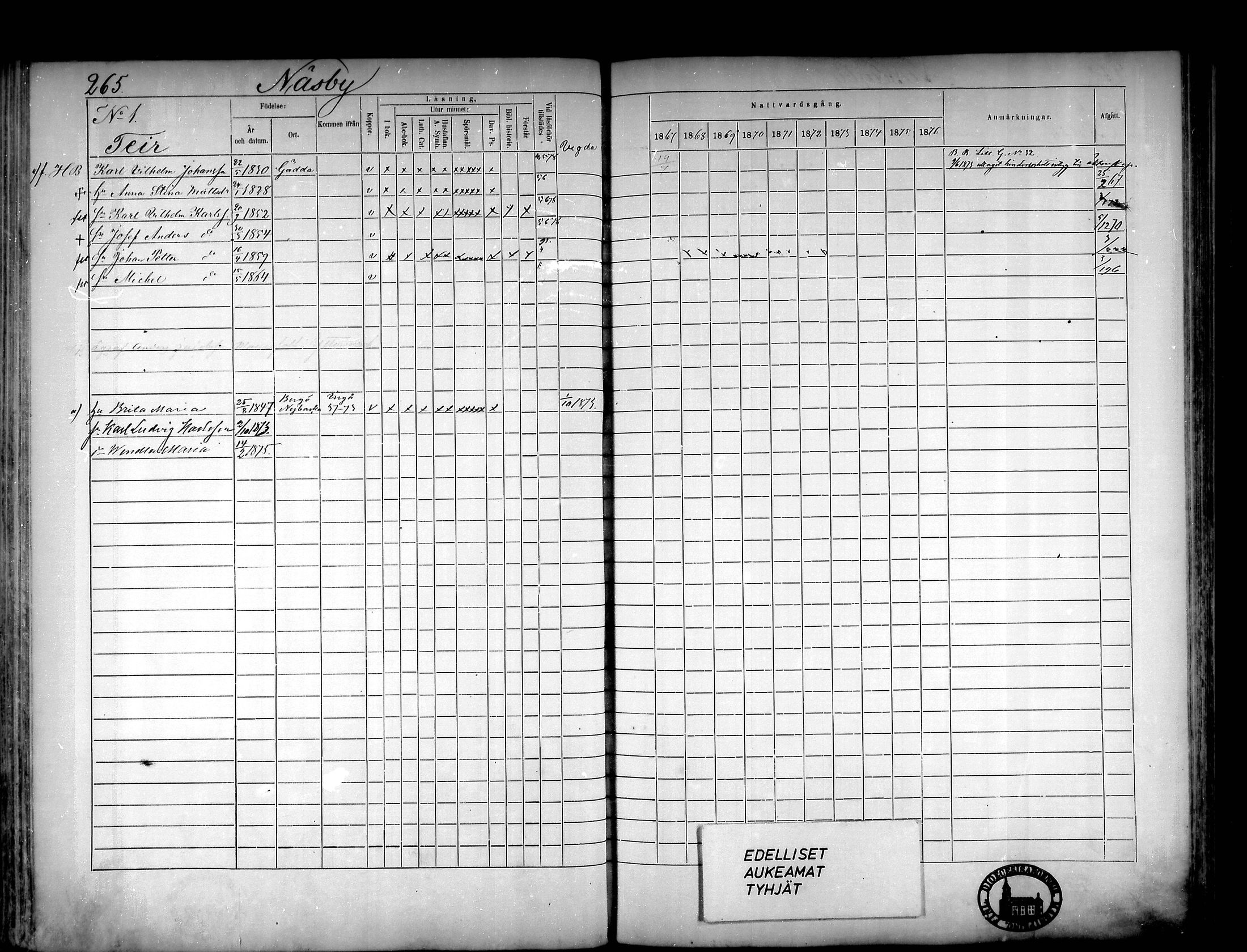 [ ../kirjat/Kirkonkirjat/narpio/rippikirja_1867-1876_mko16-31/kuvat/242.jpg ]