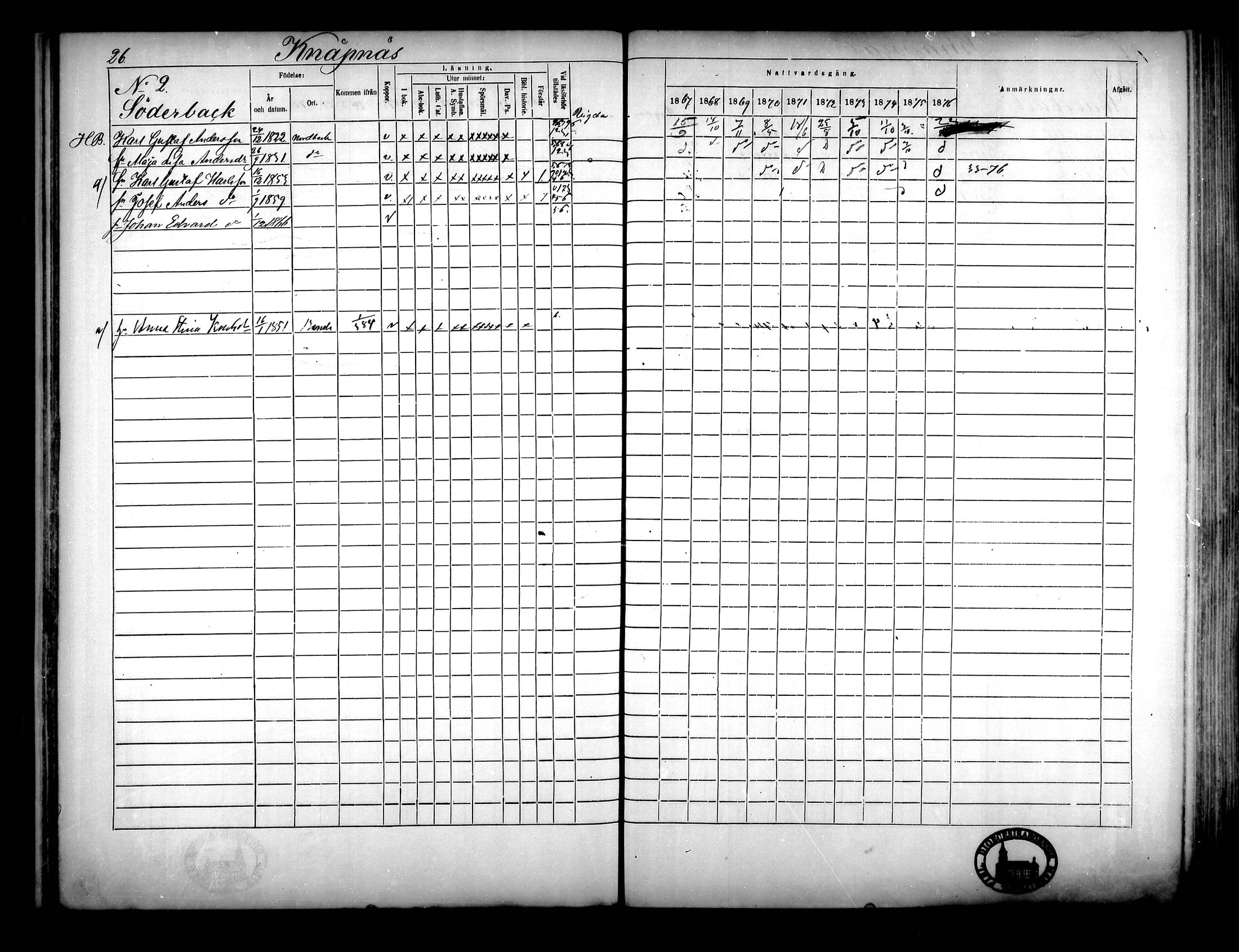 [ ../kirjat/Kirkonkirjat/narpio/rippikirja_1867-1876_mko16-31/kuvat/25.jpg ]