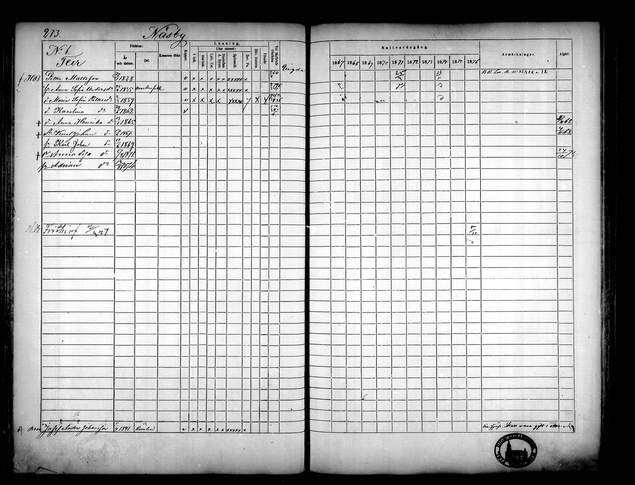 [ ../kirjat/Kirkonkirjat/narpio/rippikirja_1867-1876_mko16-31/kuvat/250.jpg ]