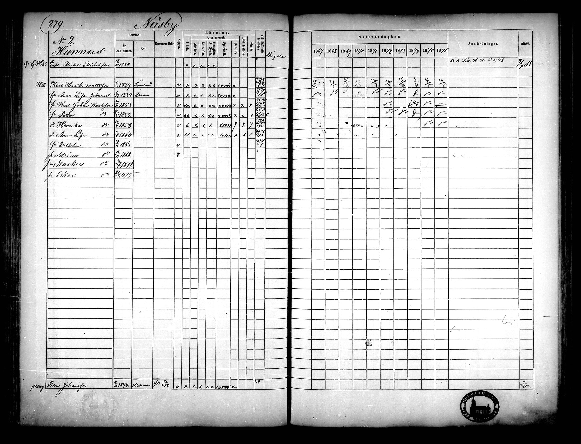 [ ../kirjat/Kirkonkirjat/narpio/rippikirja_1867-1876_mko16-31/kuvat/255.jpg ]