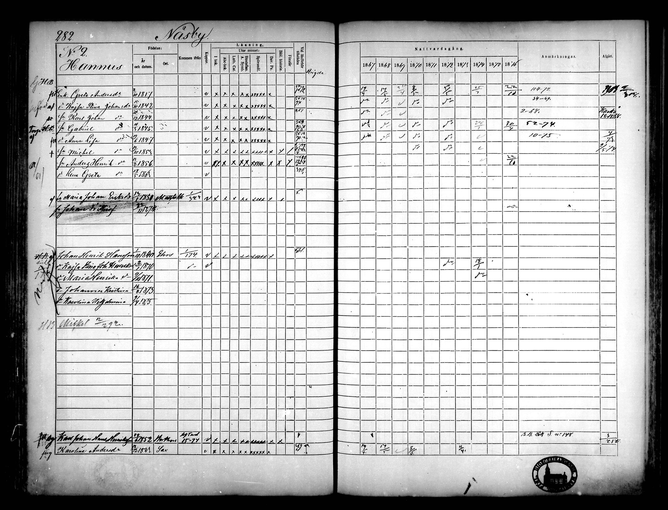 [ ../kirjat/Kirkonkirjat/narpio/rippikirja_1867-1876_mko16-31/kuvat/258.jpg ]