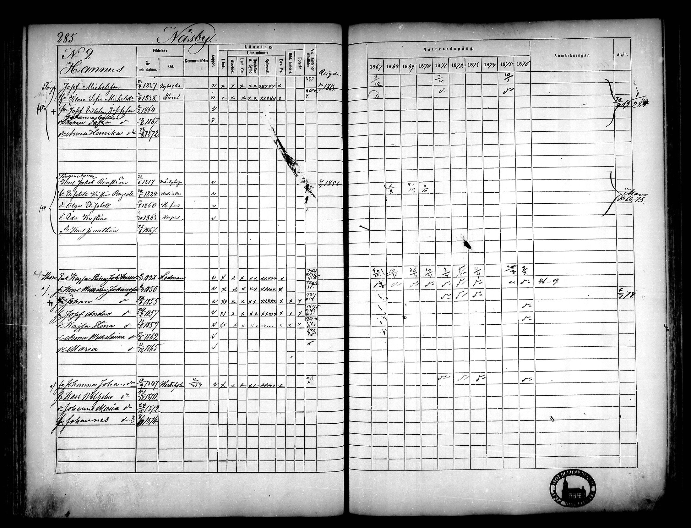 [ ../kirjat/Kirkonkirjat/narpio/rippikirja_1867-1876_mko16-31/kuvat/261.jpg ]