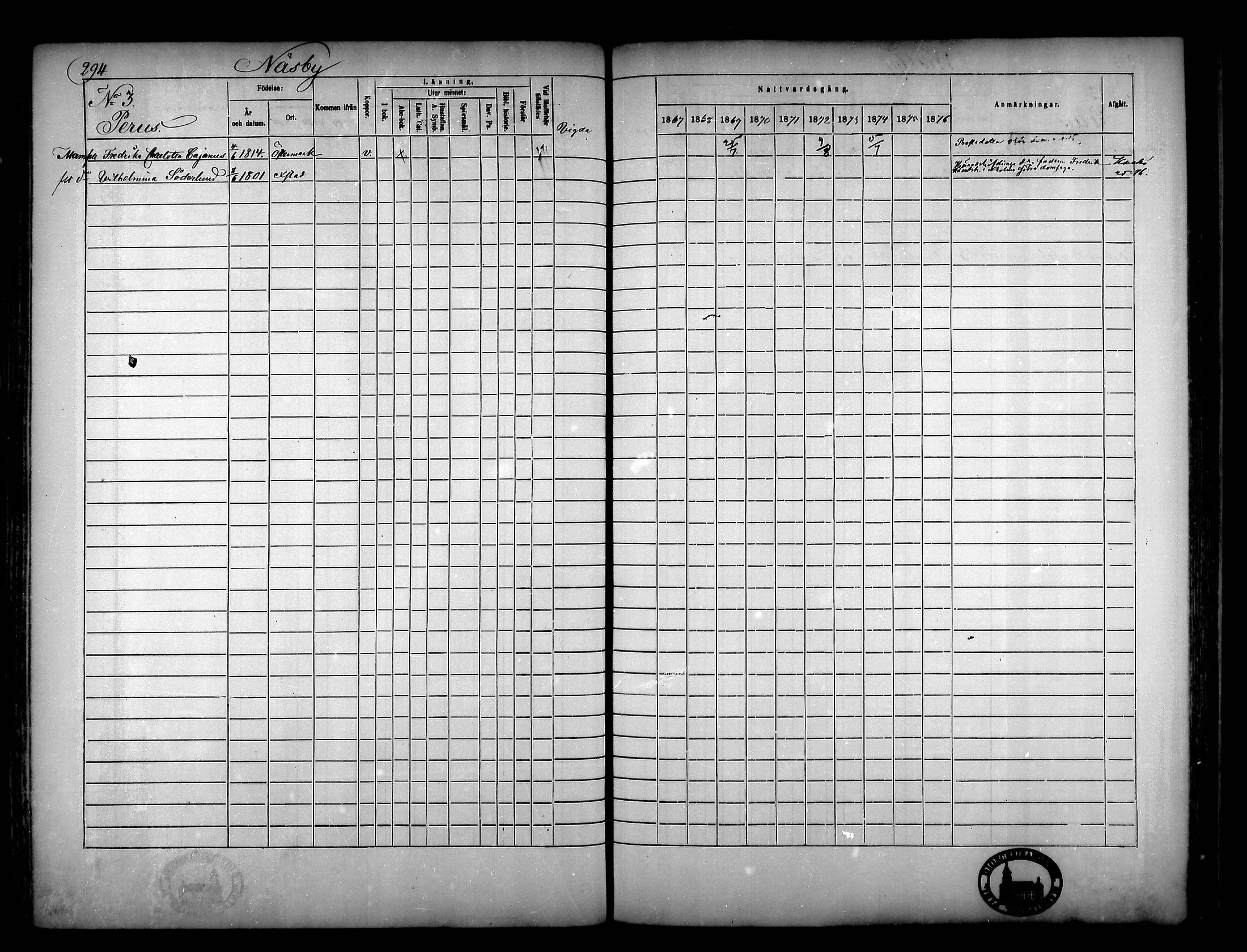 [ ../kirjat/Kirkonkirjat/narpio/rippikirja_1867-1876_mko16-31/kuvat/268.jpg ]