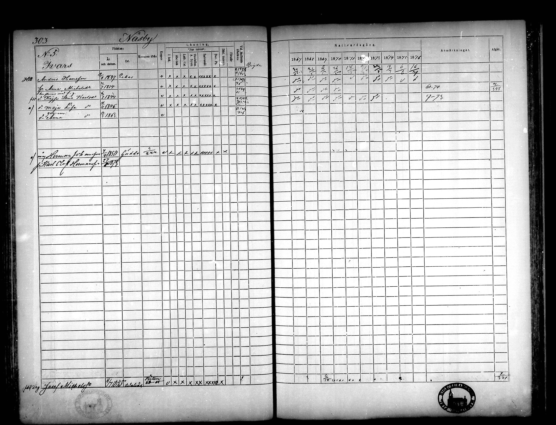 [ ../kirjat/Kirkonkirjat/narpio/rippikirja_1867-1876_mko16-31/kuvat/276.jpg ]