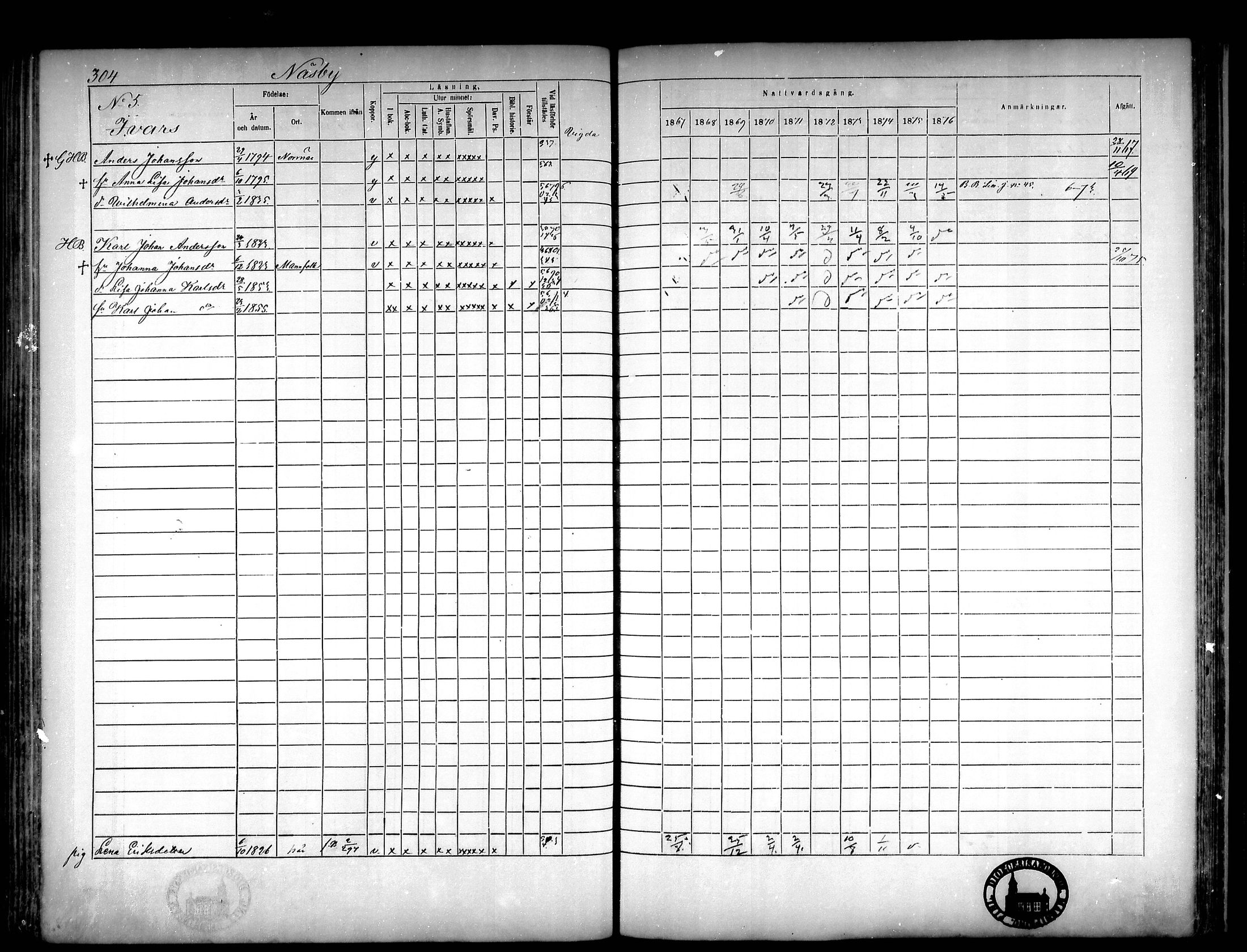 [ ../kirjat/Kirkonkirjat/narpio/rippikirja_1867-1876_mko16-31/kuvat/277.jpg ]