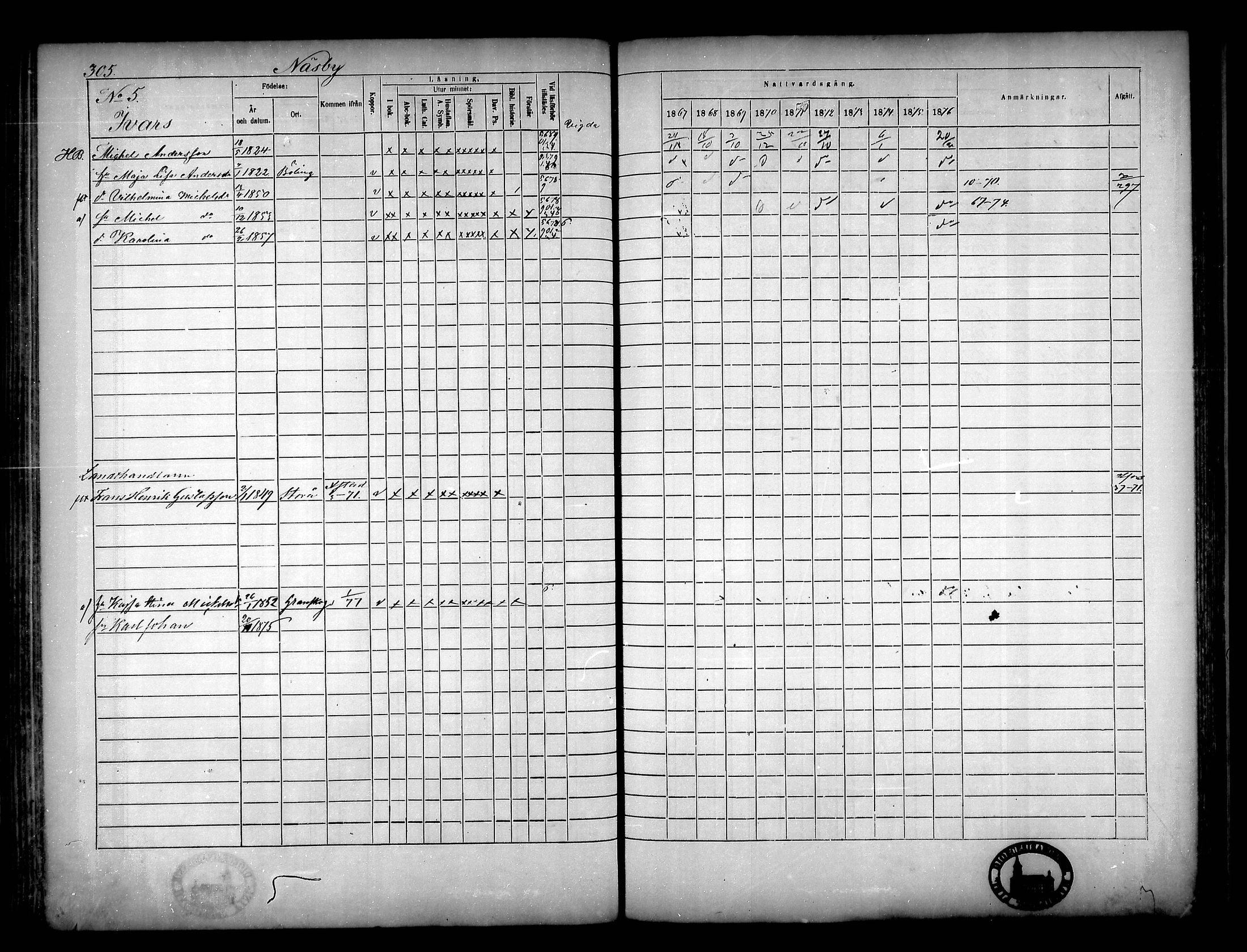 [ ../kirjat/Kirkonkirjat/narpio/rippikirja_1867-1876_mko16-31/kuvat/278.jpg ]