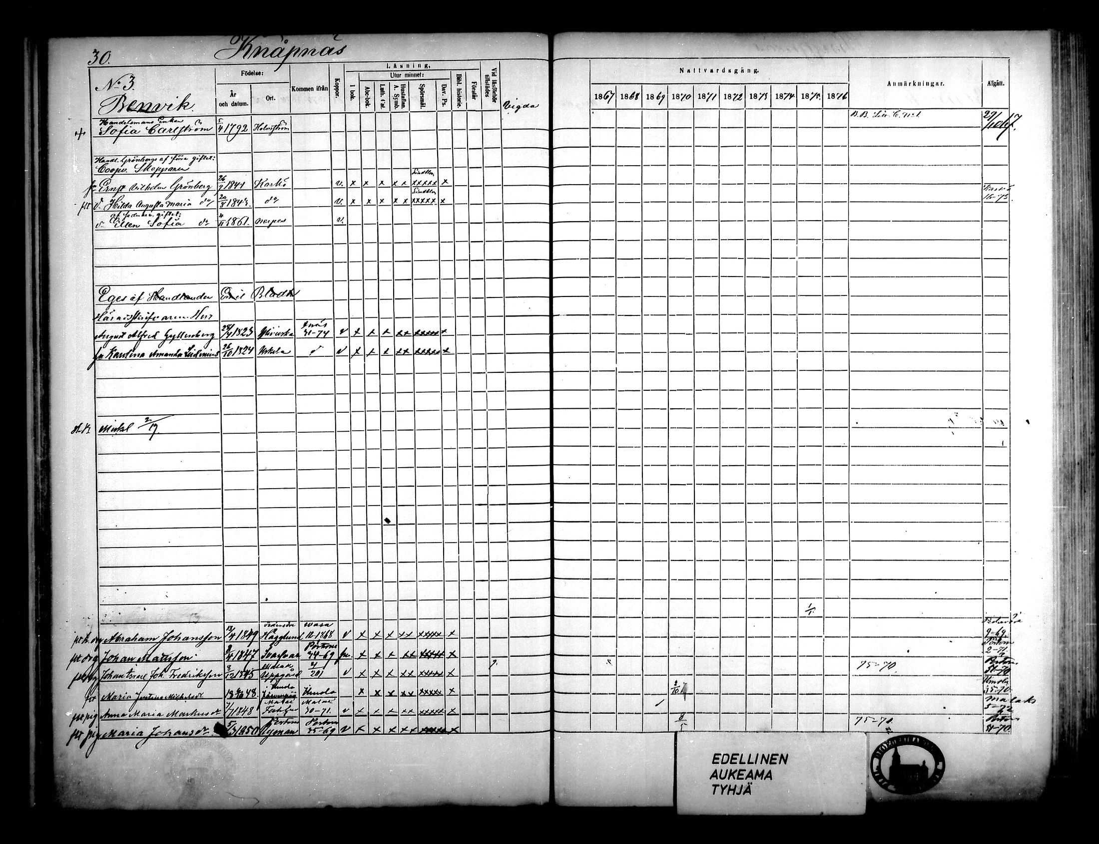 [ ../kirjat/Kirkonkirjat/narpio/rippikirja_1867-1876_mko16-31/kuvat/28.jpg ]
