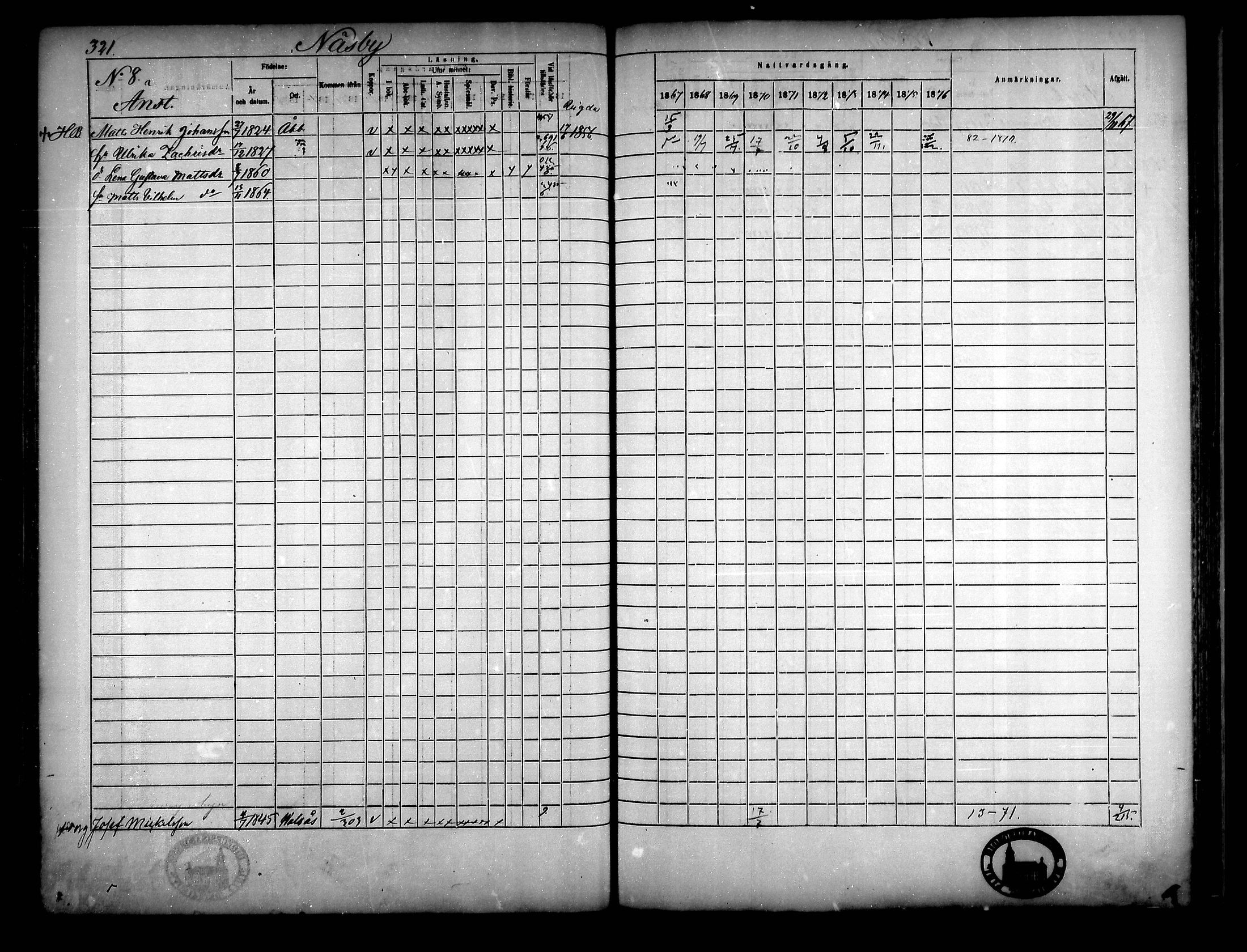 [ ../kirjat/Kirkonkirjat/narpio/rippikirja_1867-1876_mko16-31/kuvat/294.jpg ]