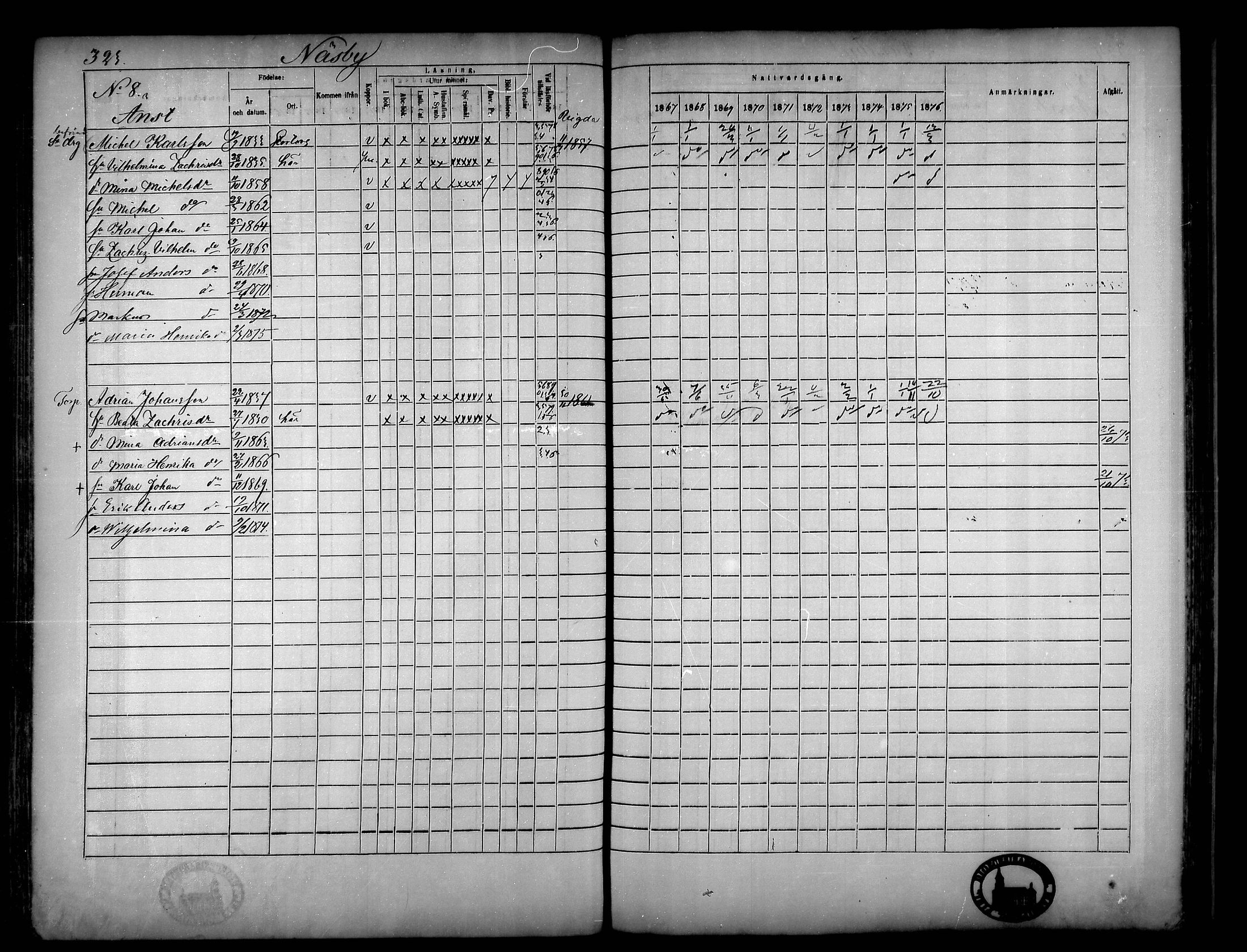 [ ../kirjat/Kirkonkirjat/narpio/rippikirja_1867-1876_mko16-31/kuvat/296.jpg ]