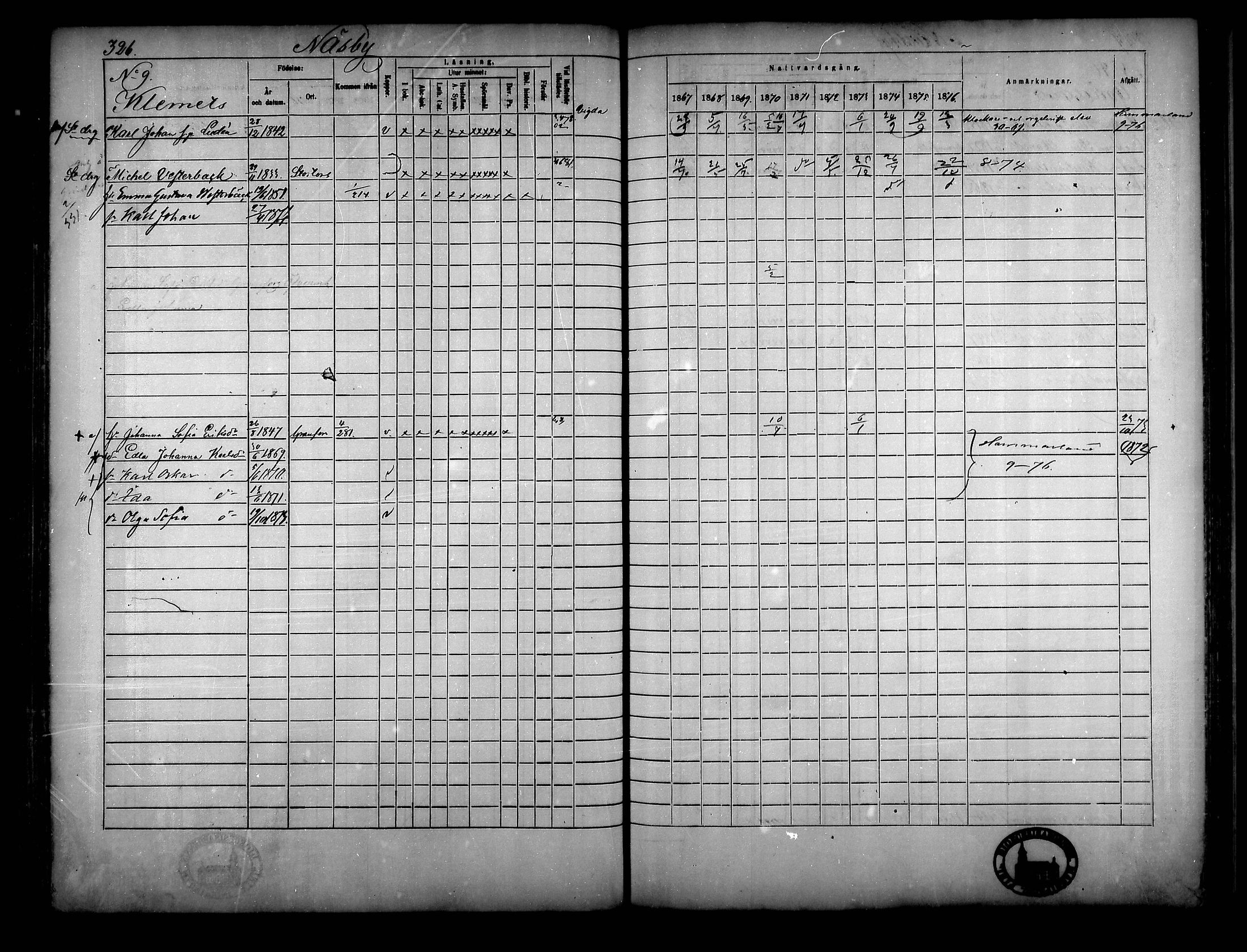 [ ../kirjat/Kirkonkirjat/narpio/rippikirja_1867-1876_mko16-31/kuvat/298.jpg ]