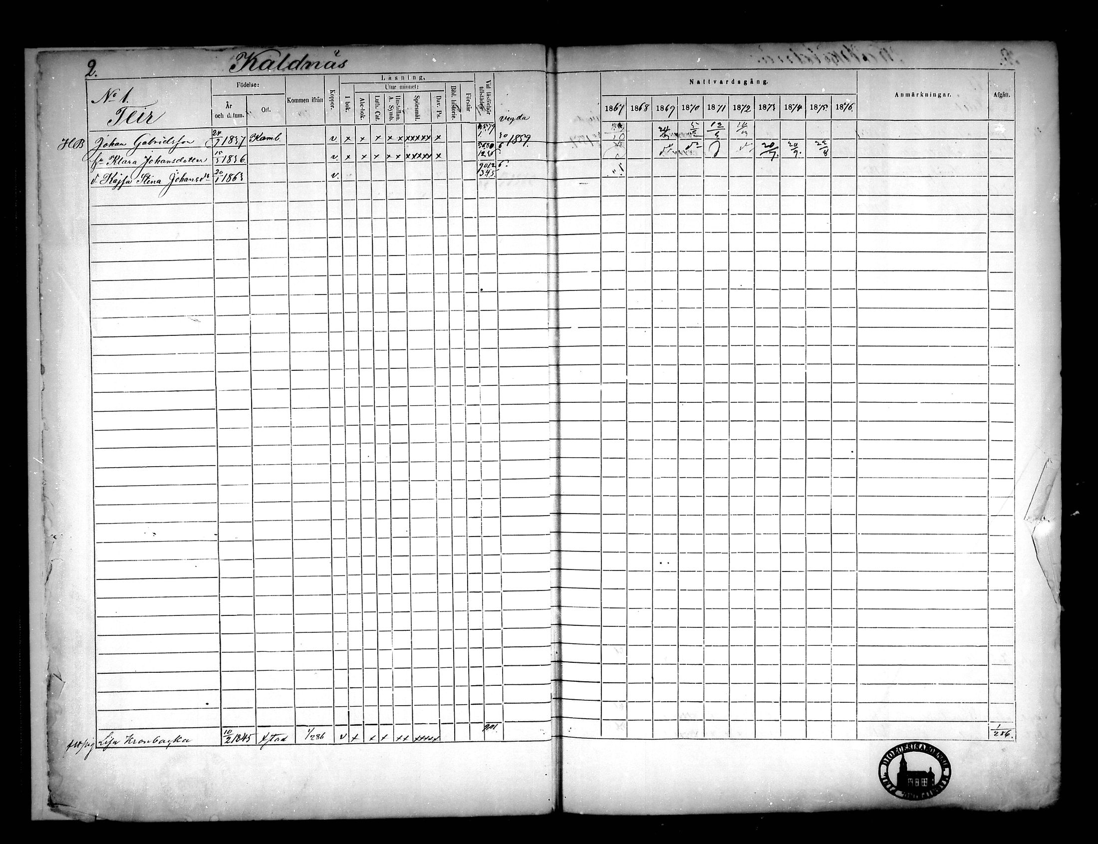 [ ../kirjat/Kirkonkirjat/narpio/rippikirja_1867-1876_mko16-31/kuvat/3.jpg ]