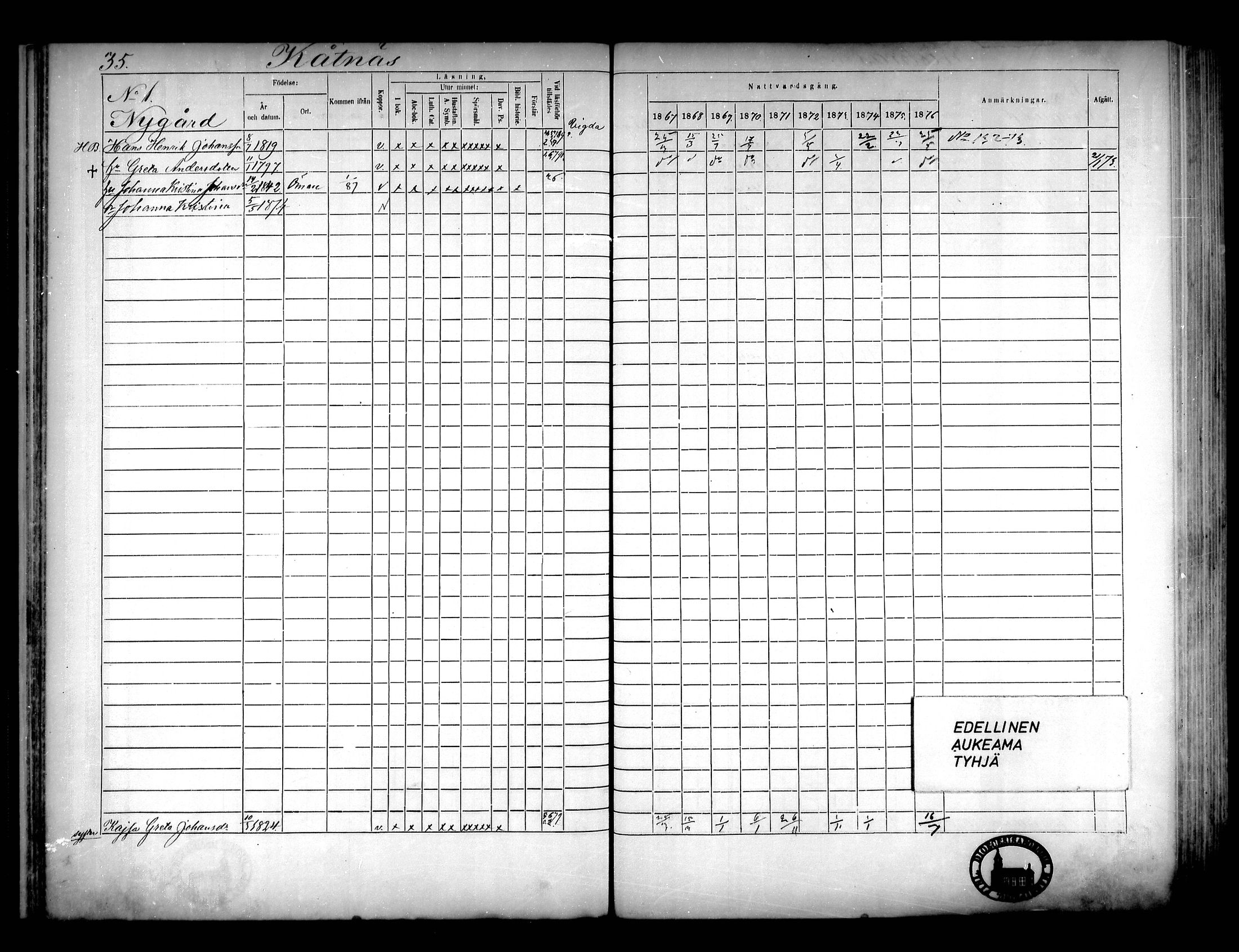 [ ../kirjat/Kirkonkirjat/narpio/rippikirja_1867-1876_mko16-31/kuvat/31.jpg ]