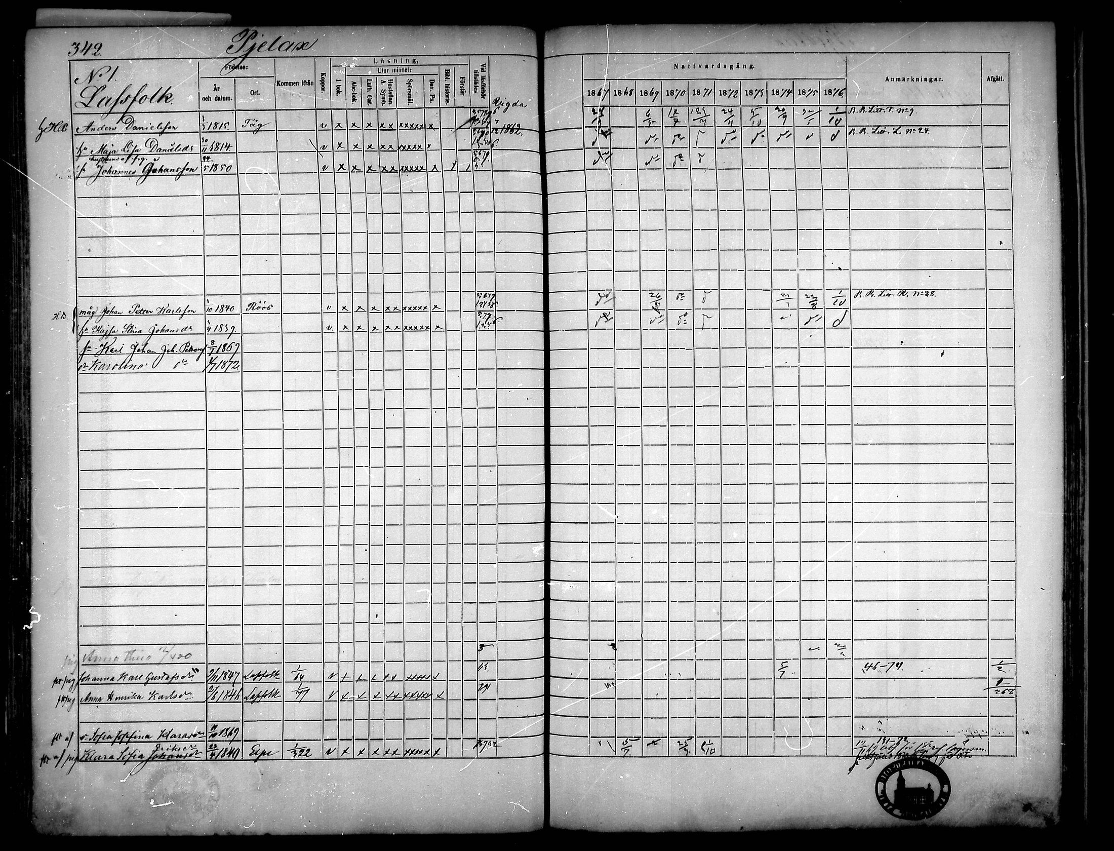 [ ../kirjat/Kirkonkirjat/narpio/rippikirja_1867-1876_mko16-31/kuvat/313.jpg ]