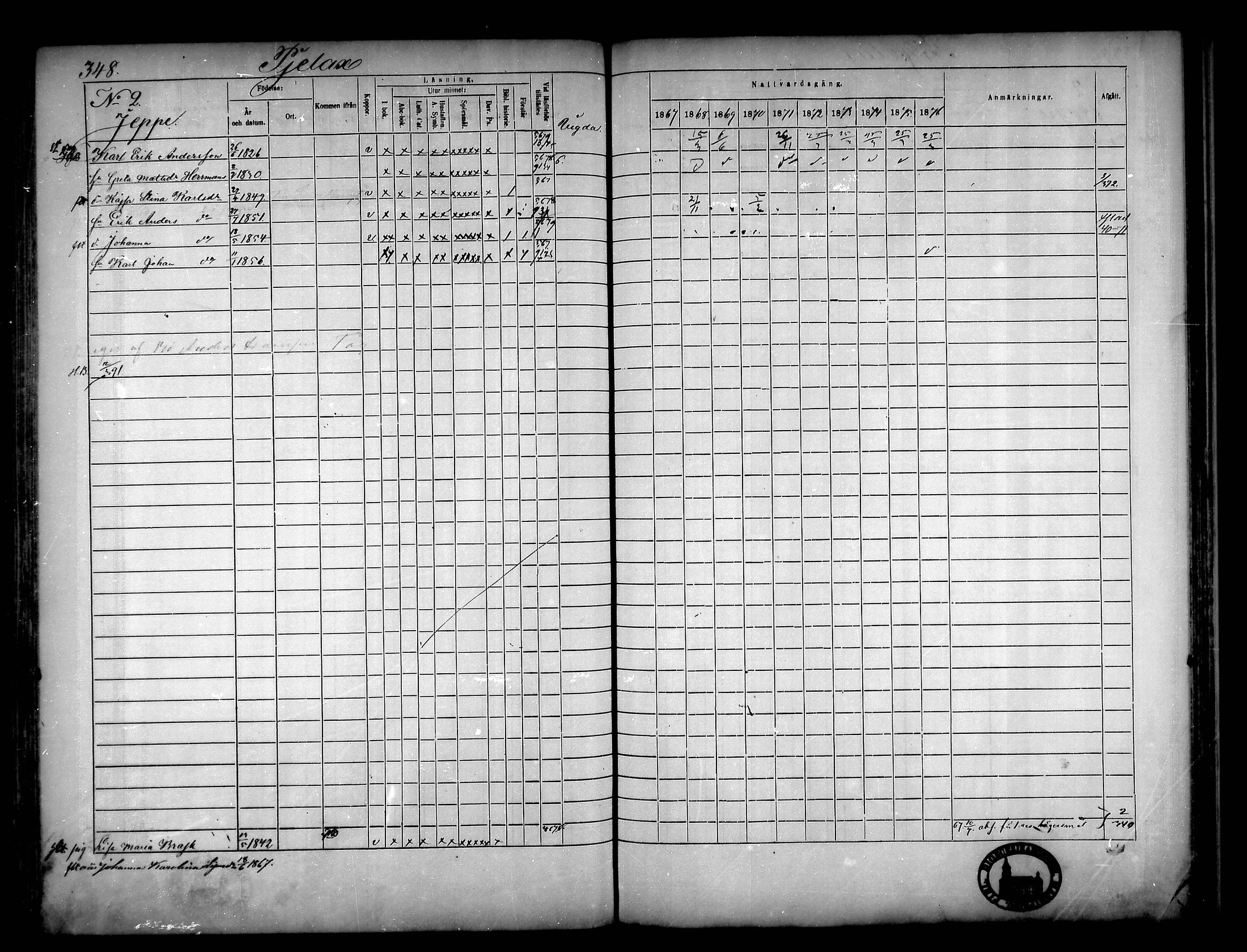 [ ../kirjat/Kirkonkirjat/narpio/rippikirja_1867-1876_mko16-31/kuvat/319.jpg ]