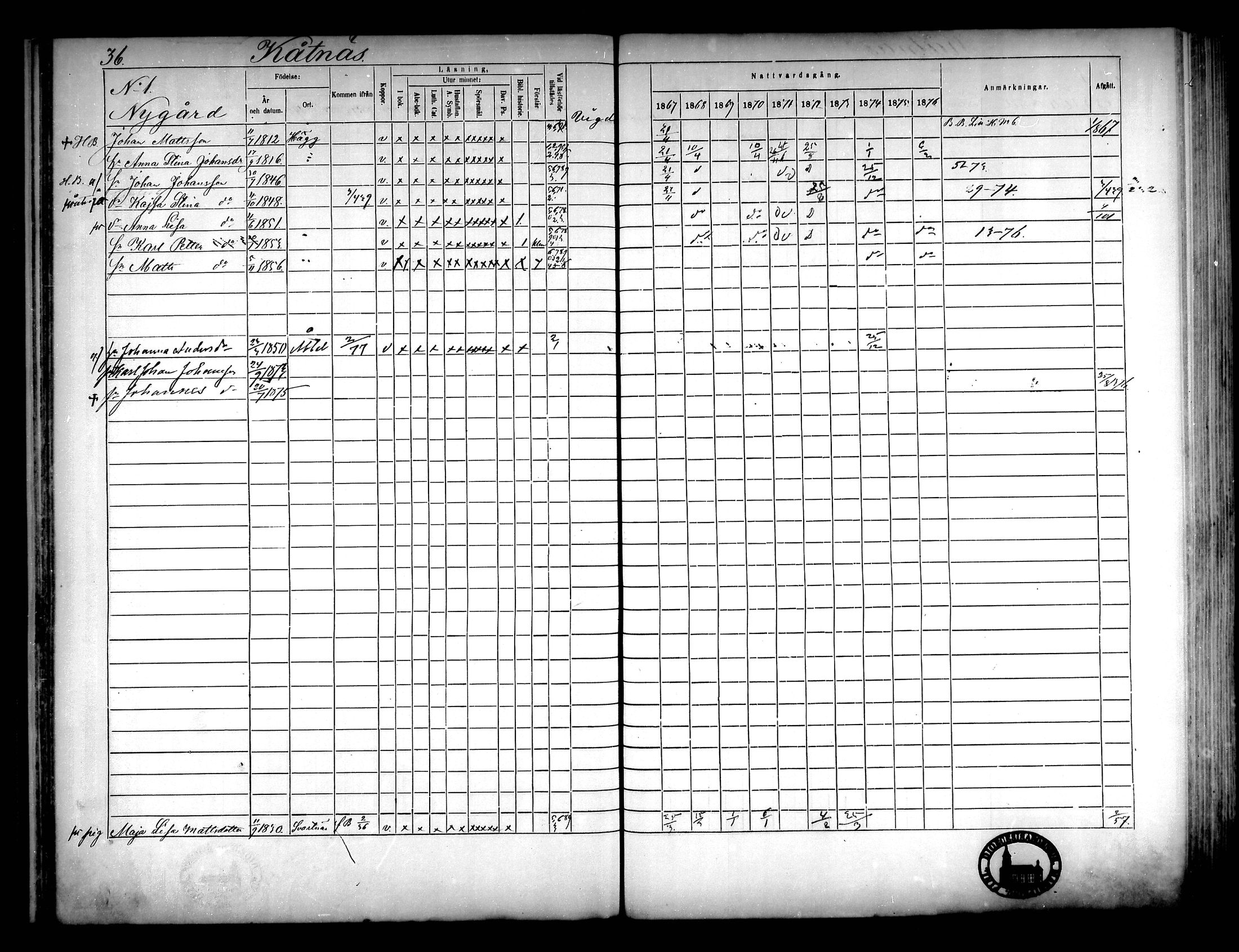 [ ../kirjat/Kirkonkirjat/narpio/rippikirja_1867-1876_mko16-31/kuvat/32.jpg ]