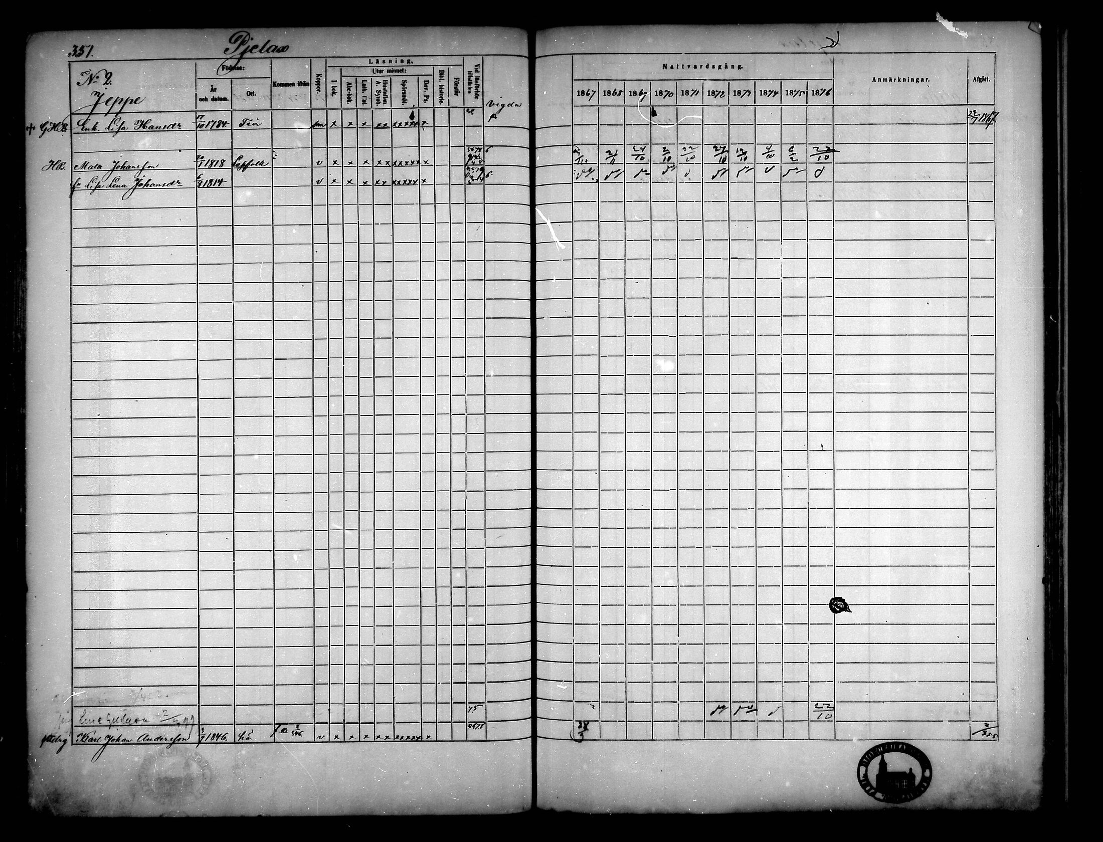 [ ../kirjat/Kirkonkirjat/narpio/rippikirja_1867-1876_mko16-31/kuvat/322.jpg ]
