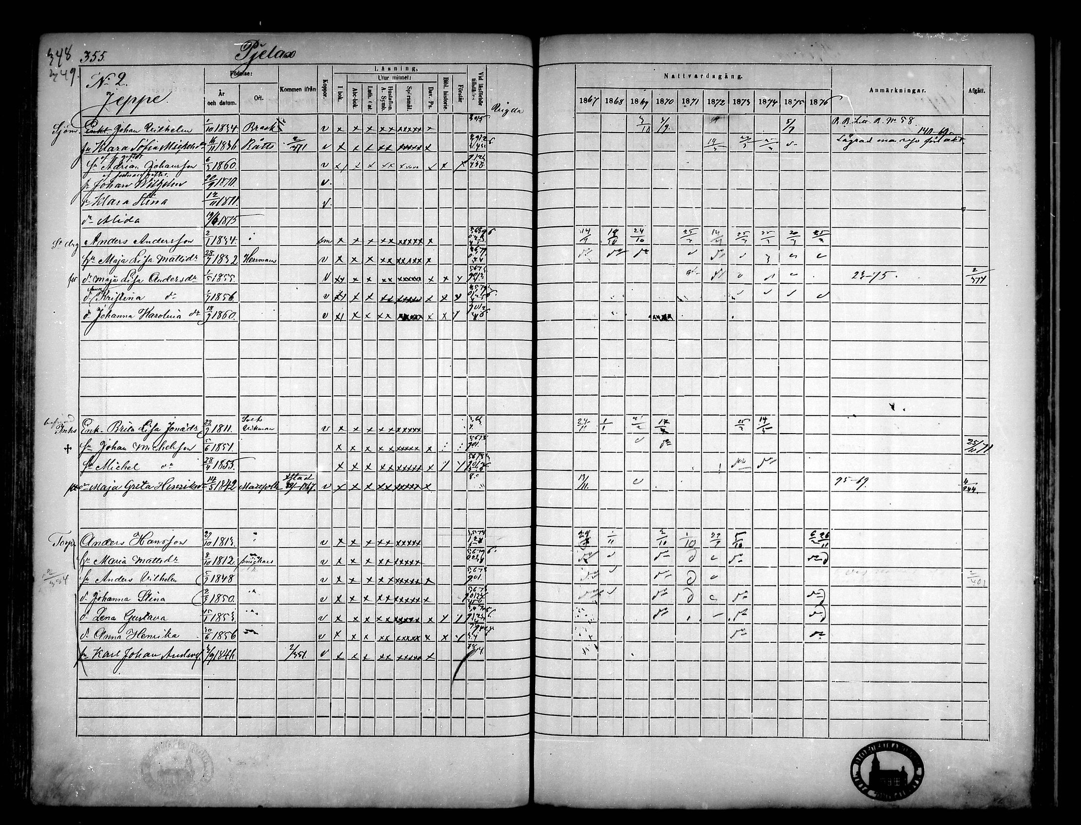 [ ../kirjat/Kirkonkirjat/narpio/rippikirja_1867-1876_mko16-31/kuvat/326.jpg ]