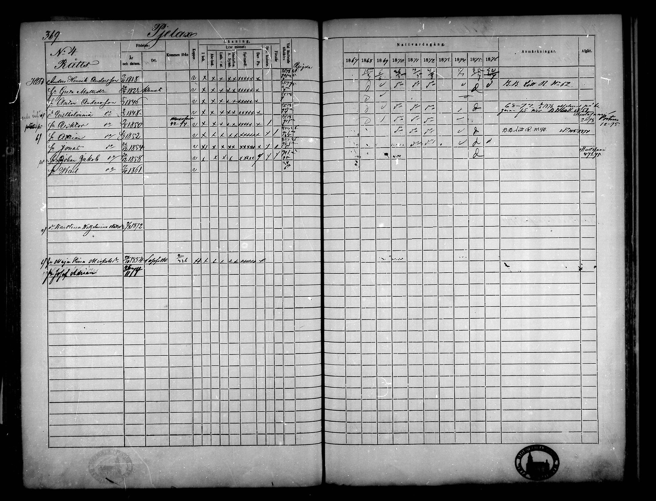 [ ../kirjat/Kirkonkirjat/narpio/rippikirja_1867-1876_mko16-31/kuvat/339.jpg ]