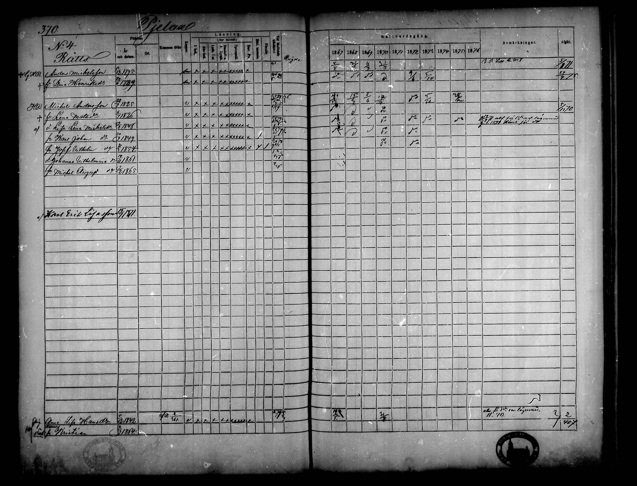 [ ../kirjat/Kirkonkirjat/narpio/rippikirja_1867-1876_mko16-31/kuvat/340.jpg ]