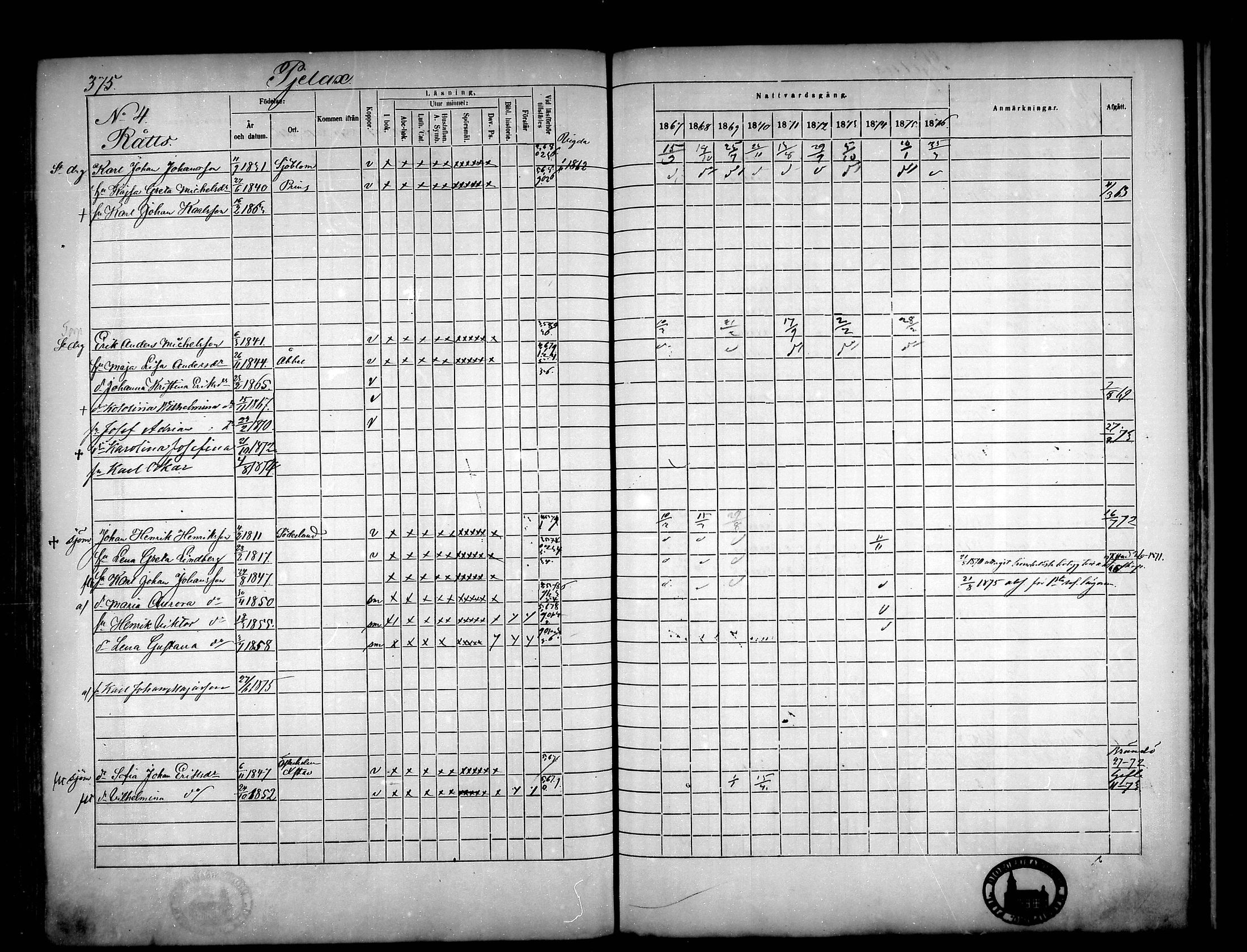 [ ../kirjat/Kirkonkirjat/narpio/rippikirja_1867-1876_mko16-31/kuvat/345.jpg ]