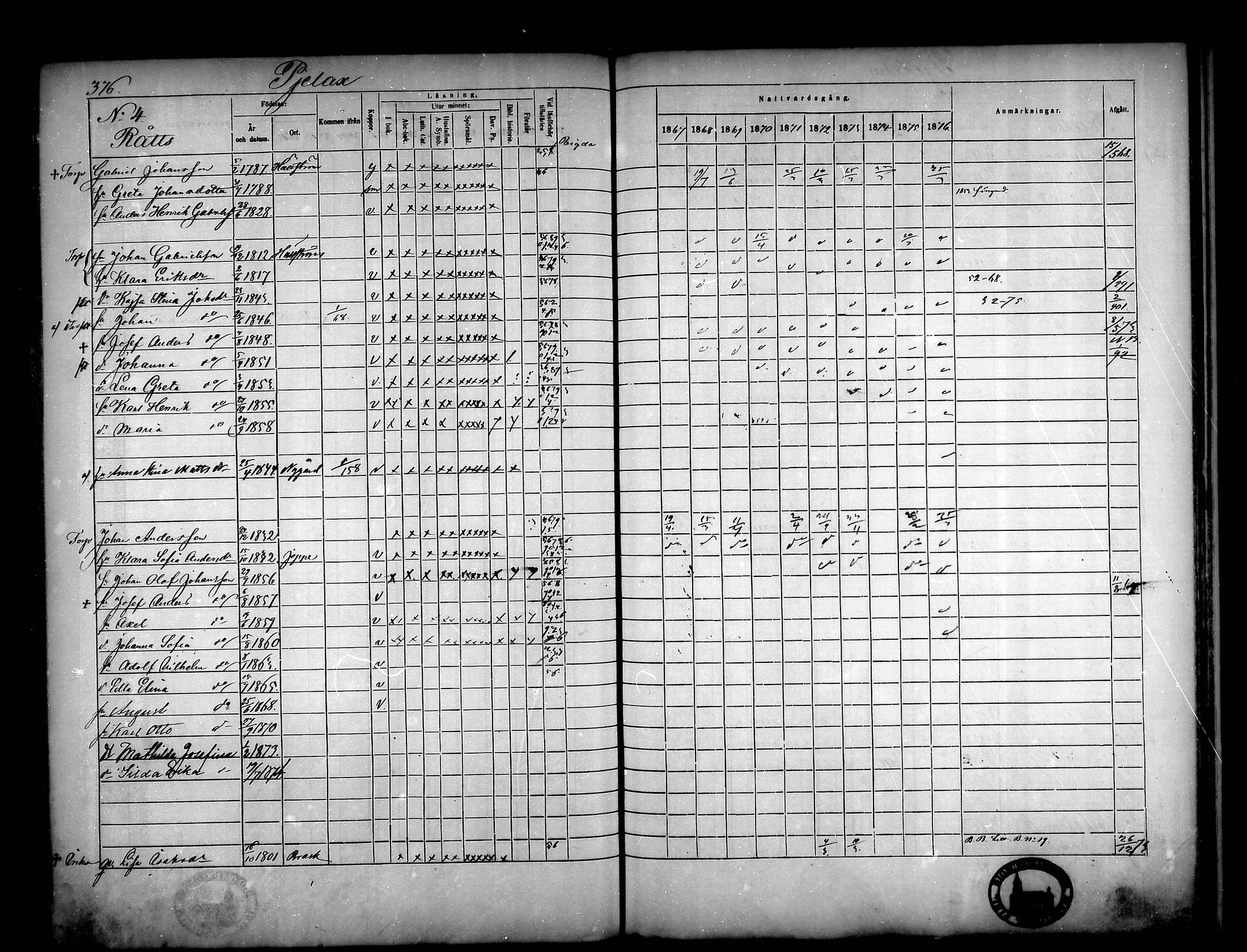 [ ../kirjat/Kirkonkirjat/narpio/rippikirja_1867-1876_mko16-31/kuvat/346.jpg ]