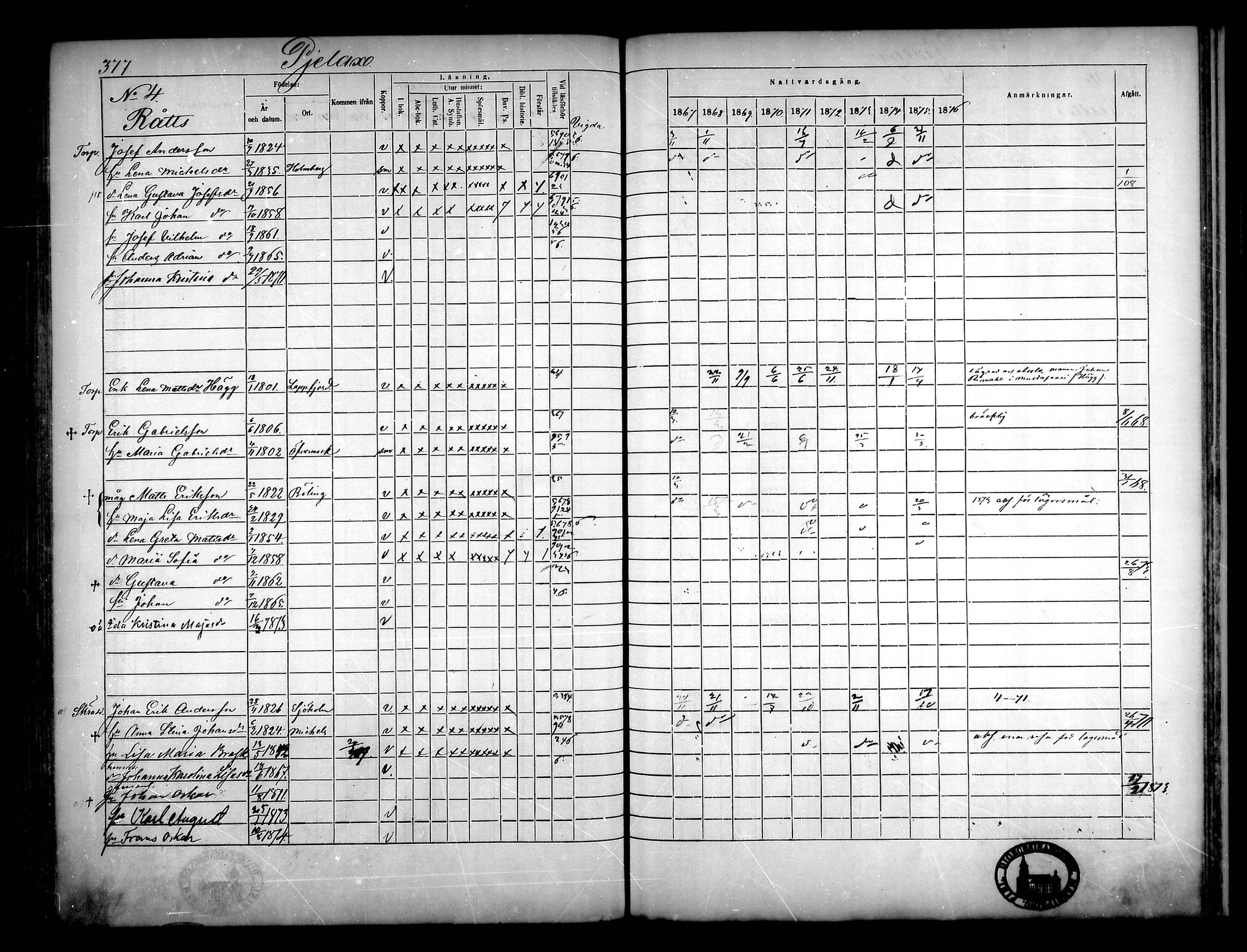 [ ../kirjat/Kirkonkirjat/narpio/rippikirja_1867-1876_mko16-31/kuvat/347.jpg ]