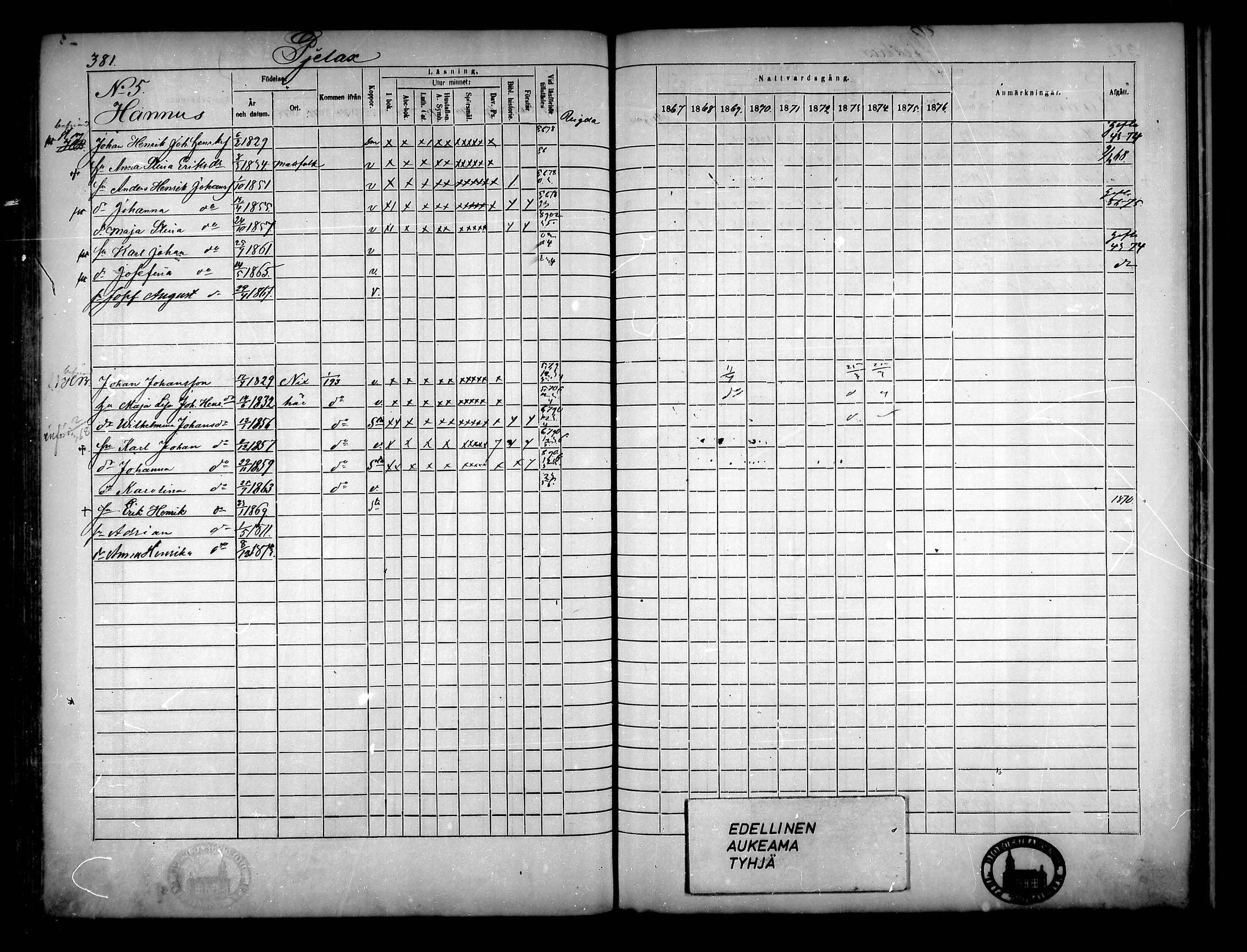 [ ../kirjat/Kirkonkirjat/narpio/rippikirja_1867-1876_mko16-31/kuvat/350.jpg ]