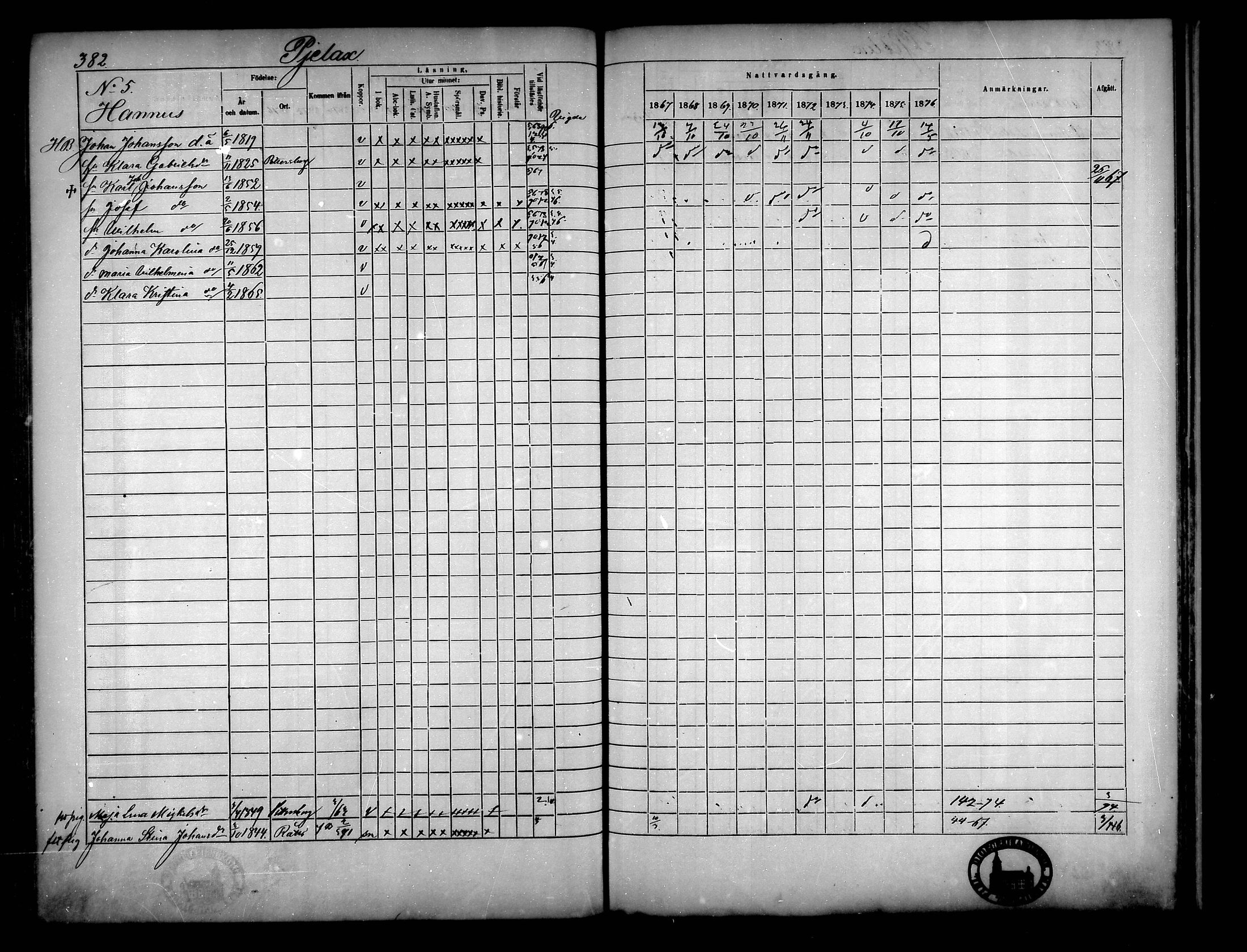 [ ../kirjat/Kirkonkirjat/narpio/rippikirja_1867-1876_mko16-31/kuvat/351.jpg ]