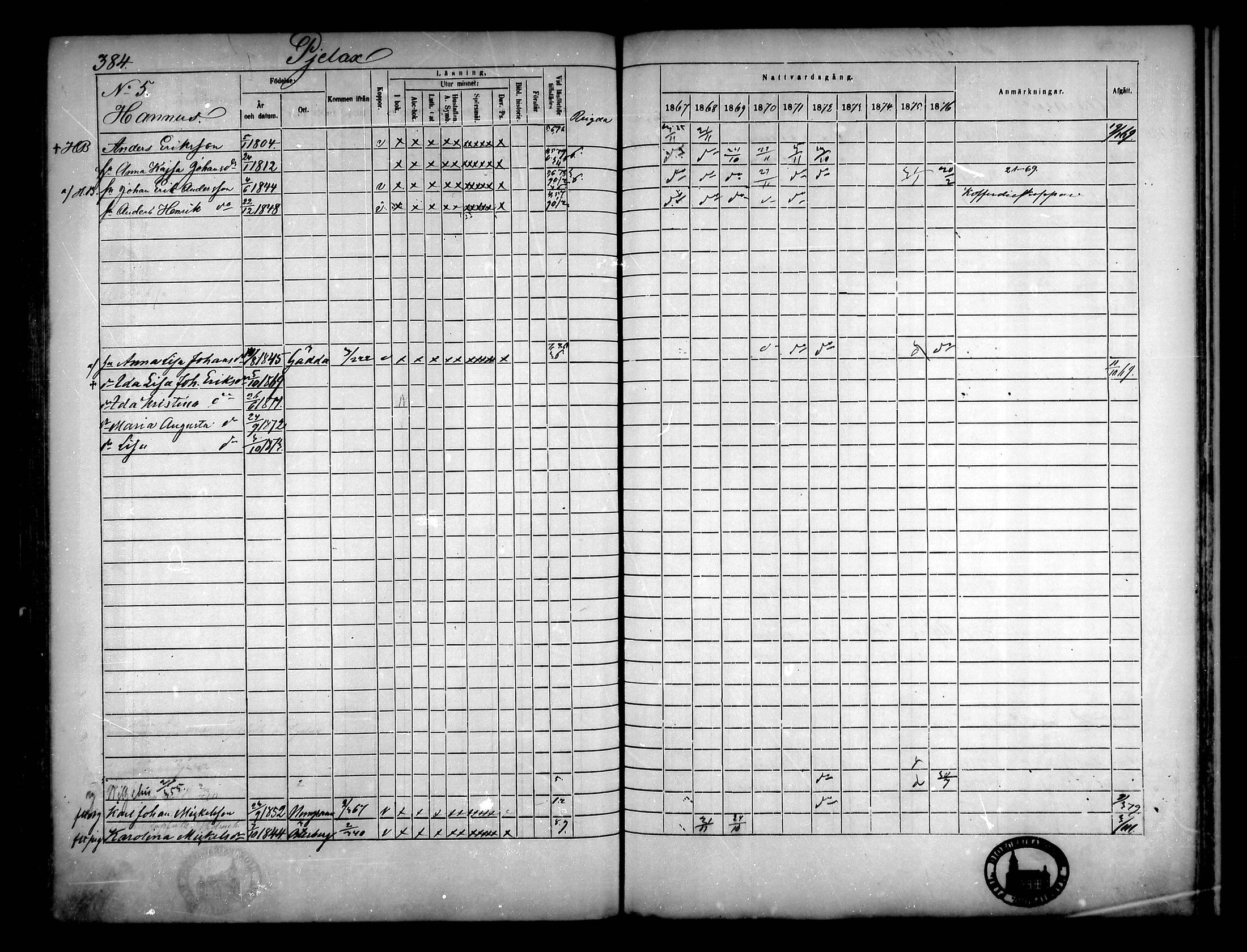 [ ../kirjat/Kirkonkirjat/narpio/rippikirja_1867-1876_mko16-31/kuvat/353.jpg ]