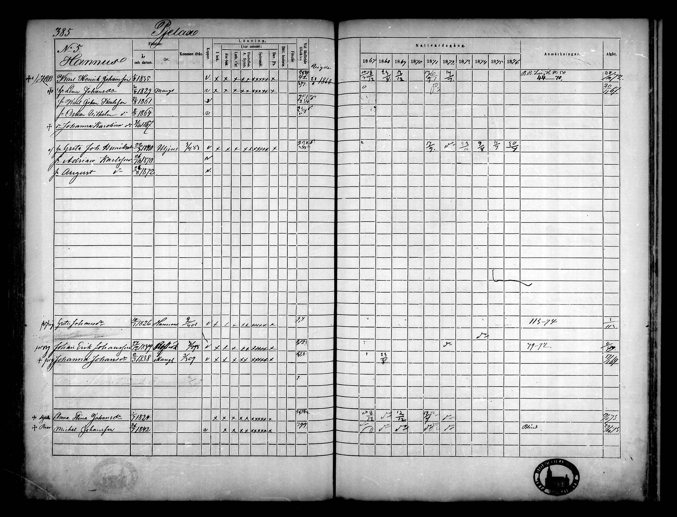 [ ../kirjat/Kirkonkirjat/narpio/rippikirja_1867-1876_mko16-31/kuvat/354.jpg ]