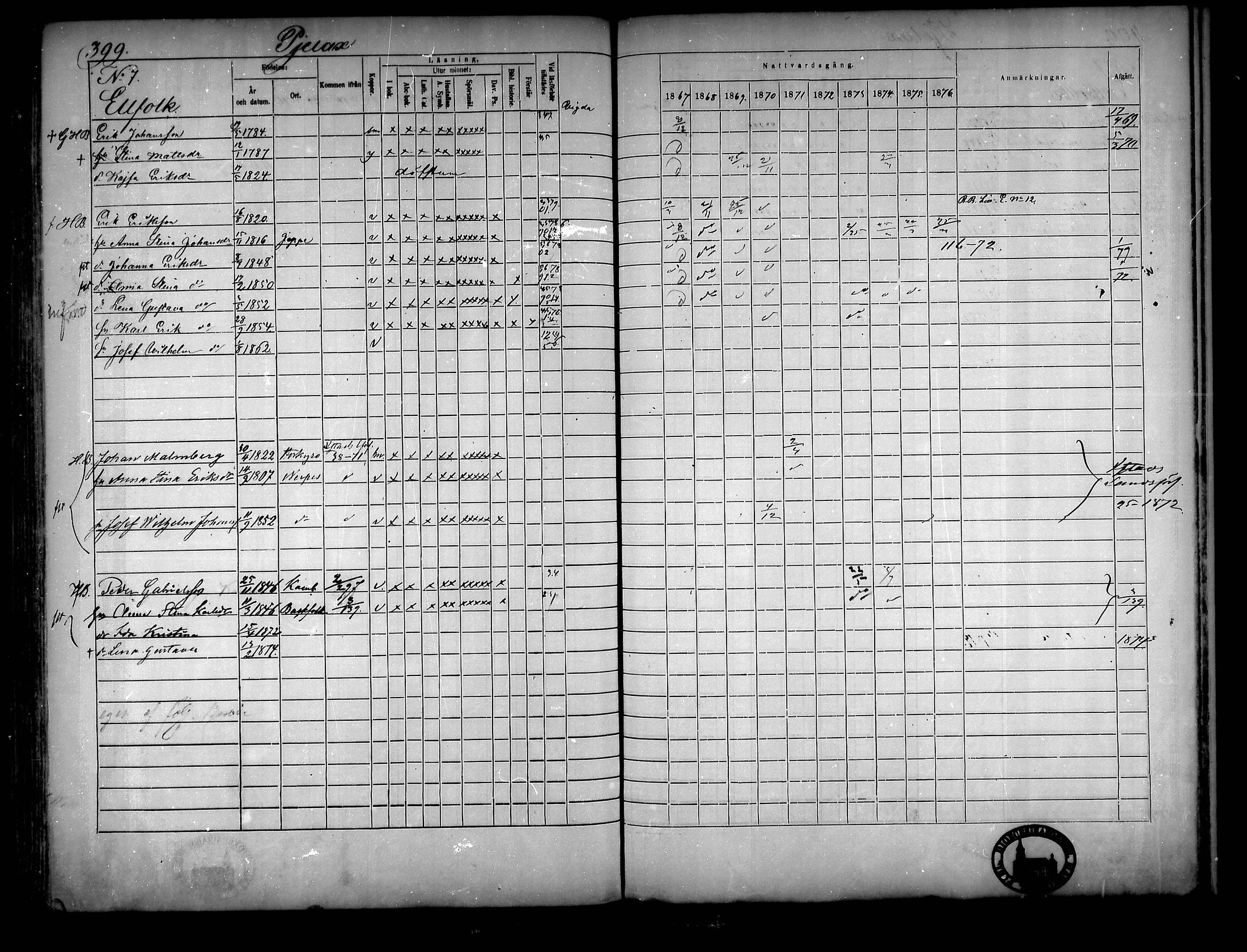 [ ../kirjat/Kirkonkirjat/narpio/rippikirja_1867-1876_mko16-31/kuvat/367.jpg ]