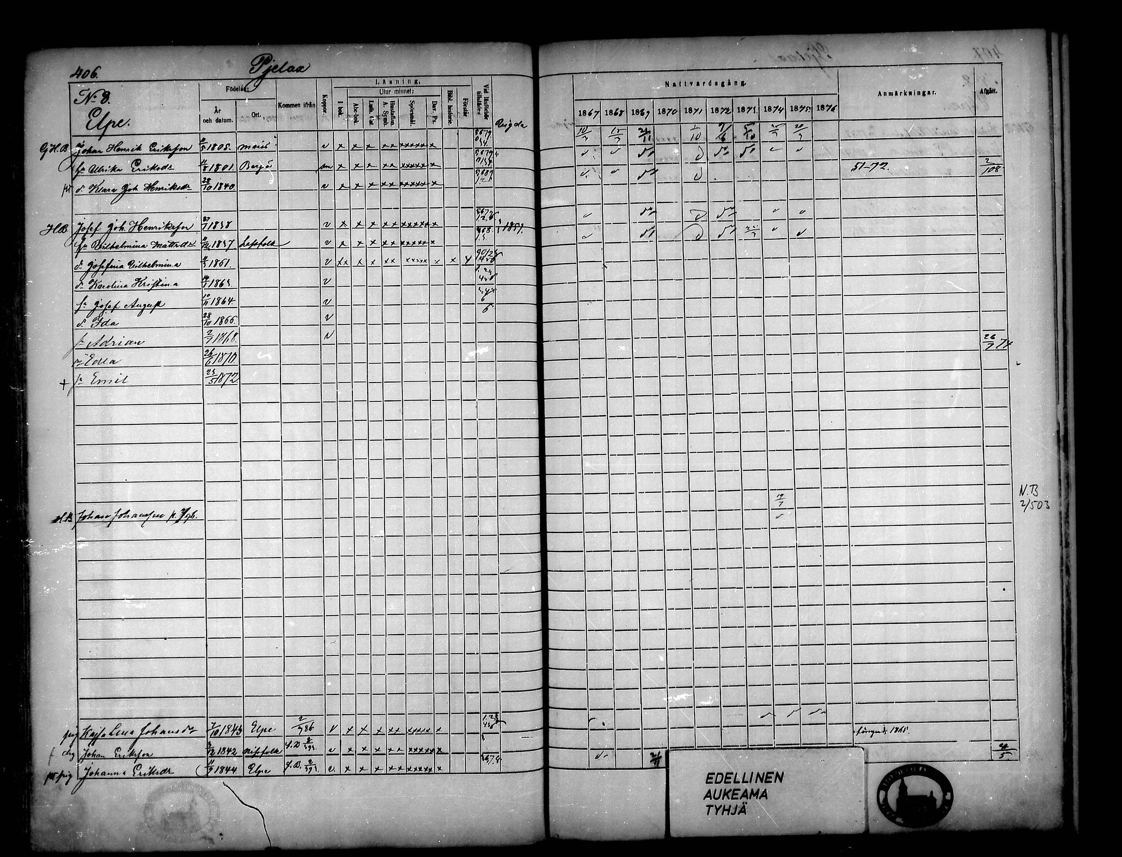 [ ../kirjat/Kirkonkirjat/narpio/rippikirja_1867-1876_mko16-31/kuvat/373.jpg ]