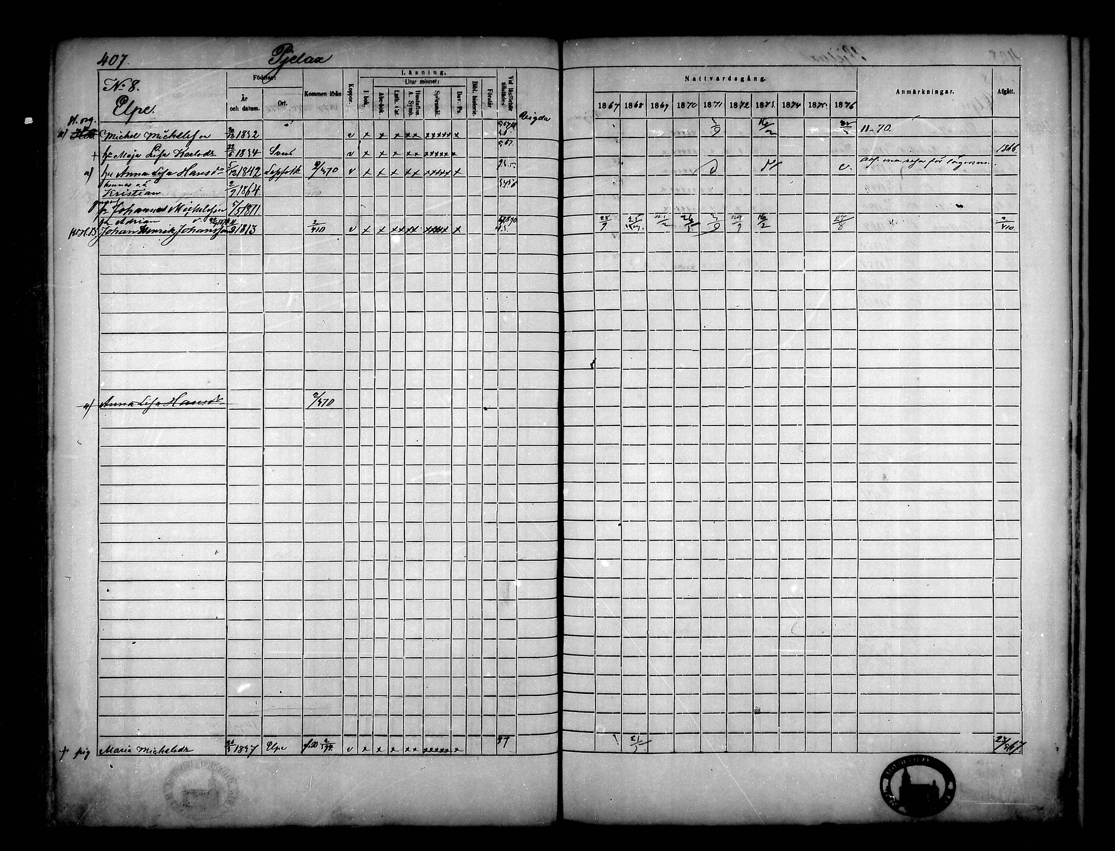 [ ../kirjat/Kirkonkirjat/narpio/rippikirja_1867-1876_mko16-31/kuvat/374.jpg ]
